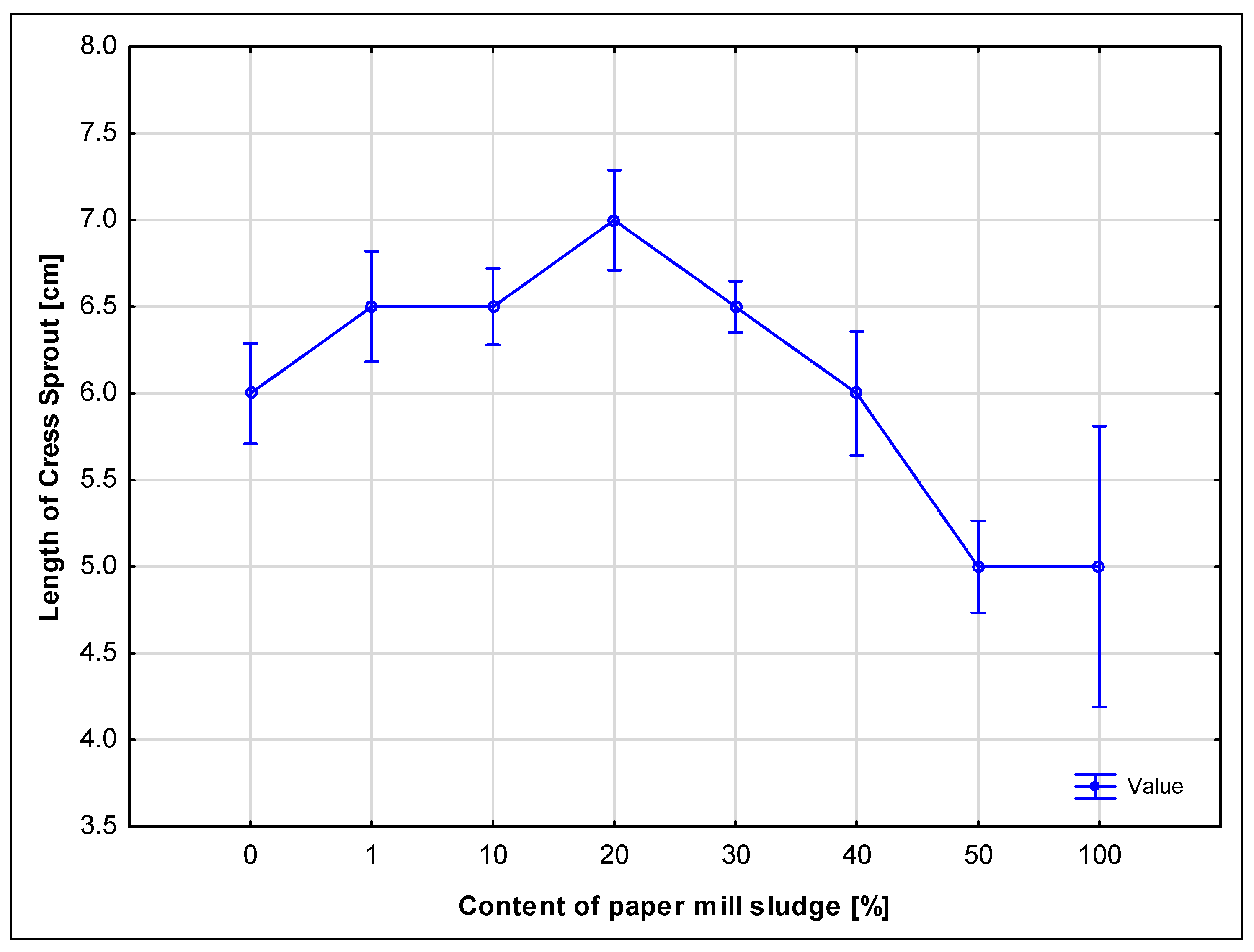 Sustainability 17 08788 g006
