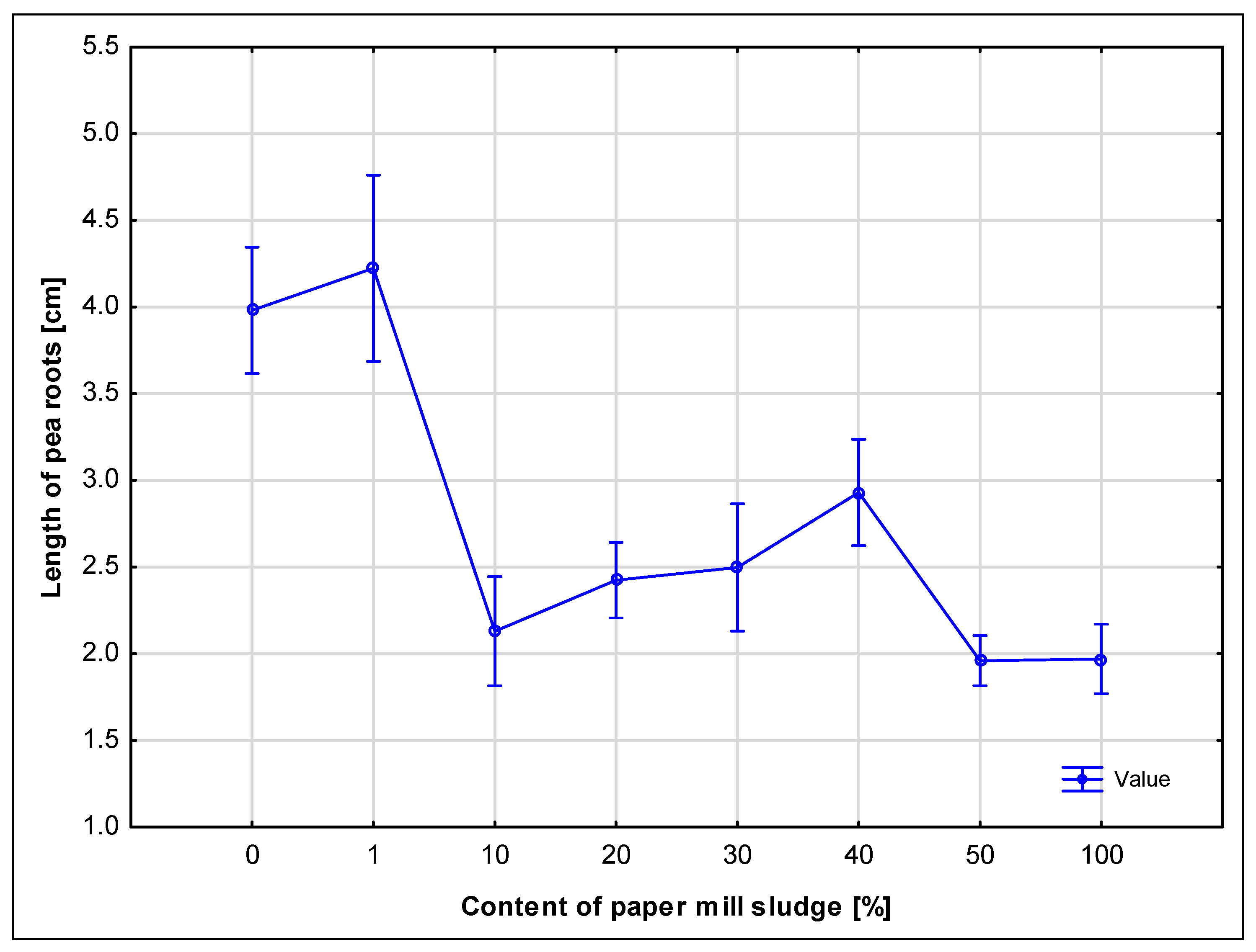 Sustainability 17 08788 g007