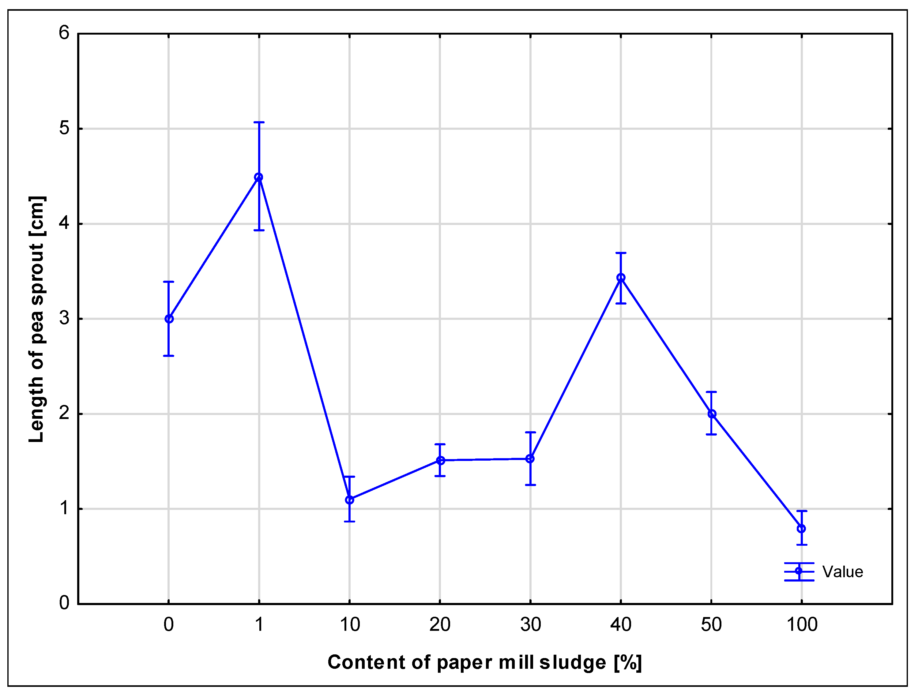 Sustainability 17 08788 g008