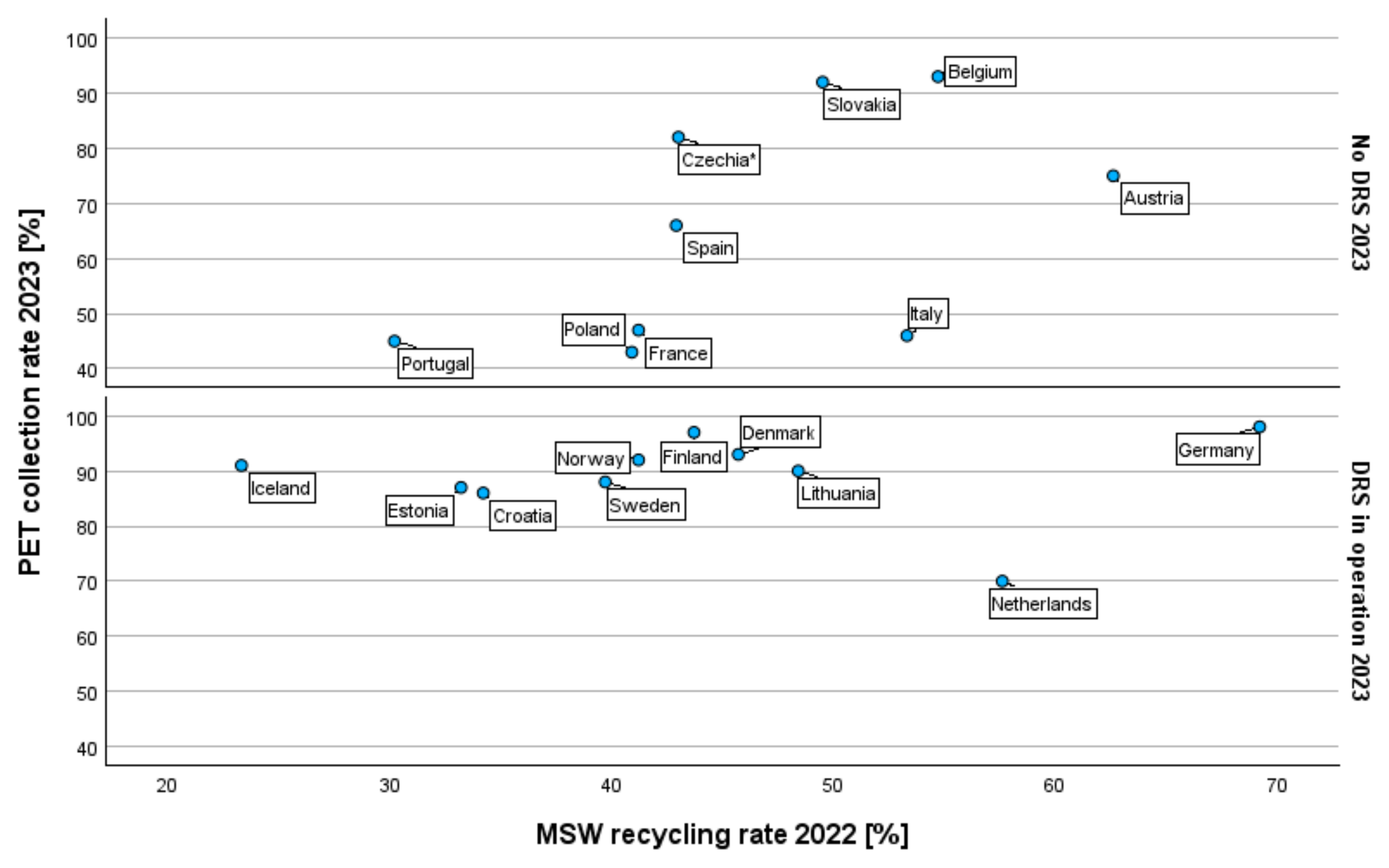 Sustainability 17 08791 g003