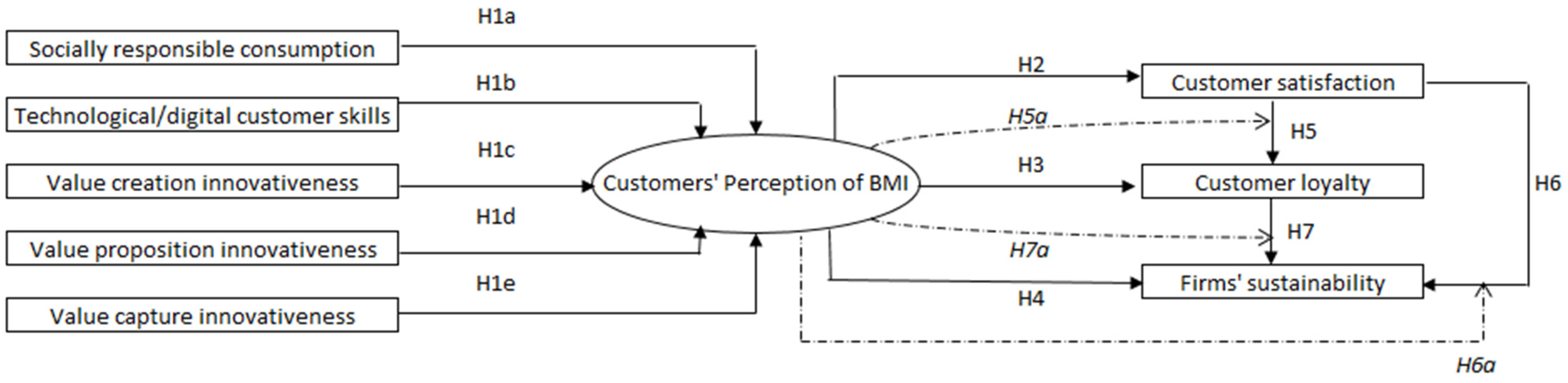 Sustainability 17 08793 g001