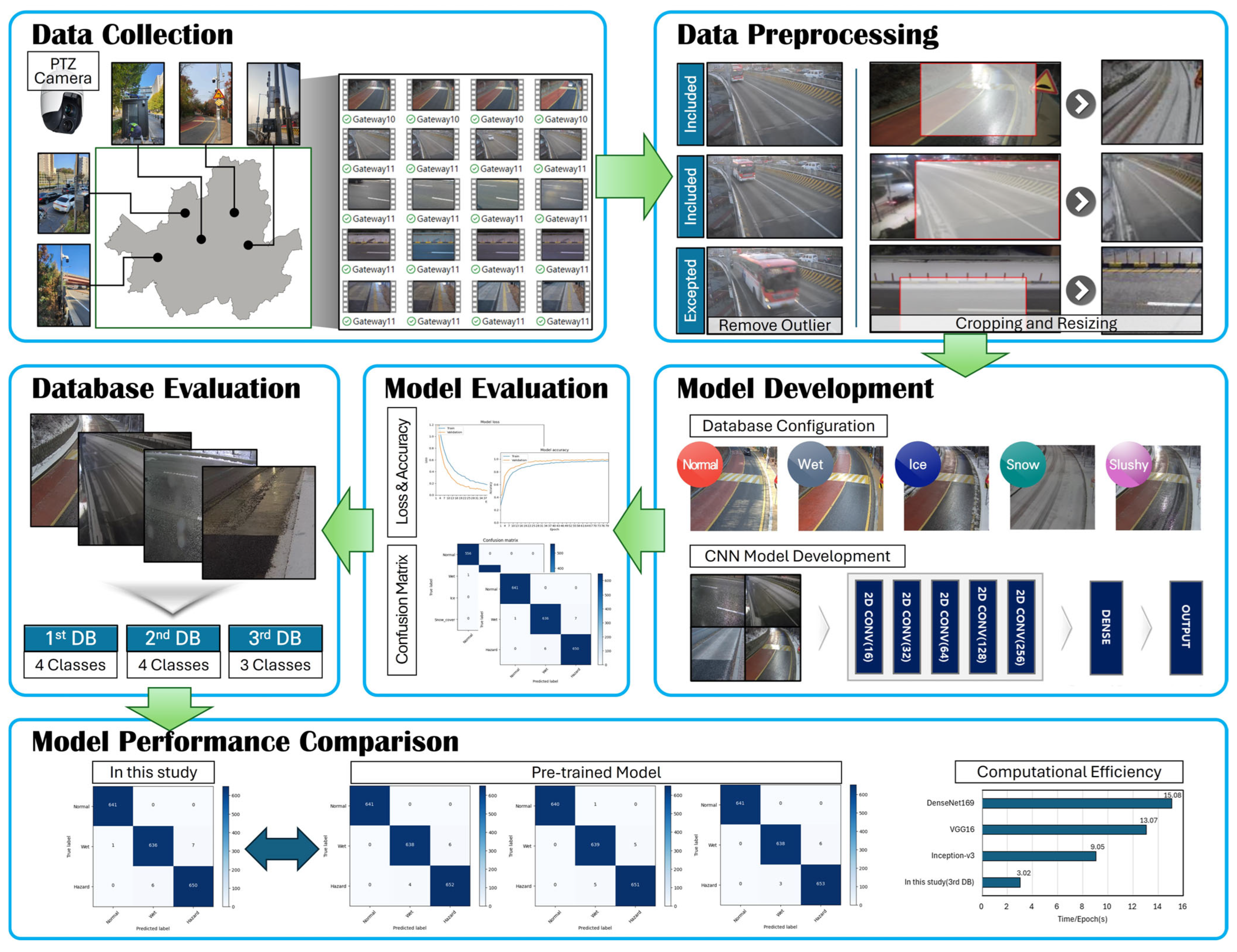 Sustainability 17 08794 g001