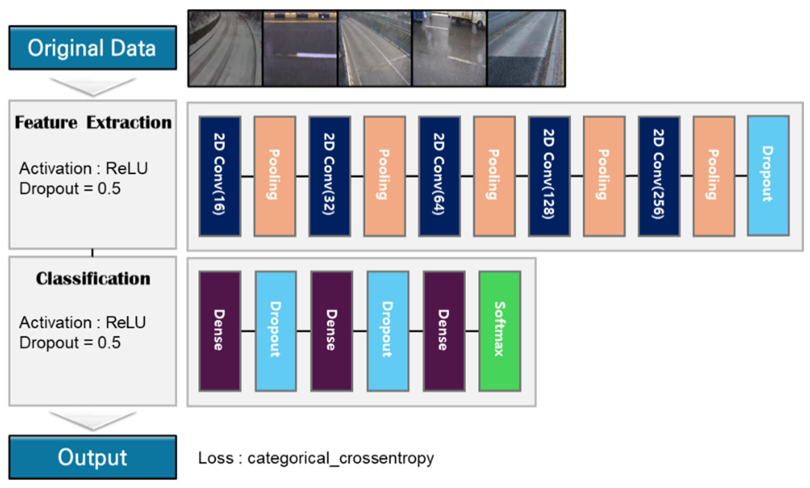 Sustainability 17 08794 g007
