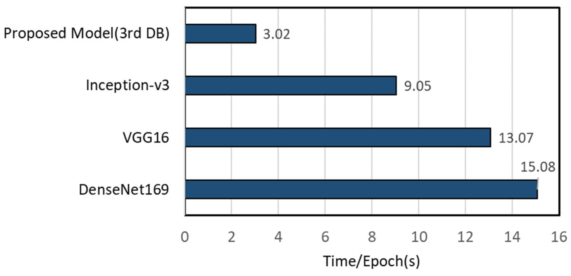 Sustainability 17 08794 g013
