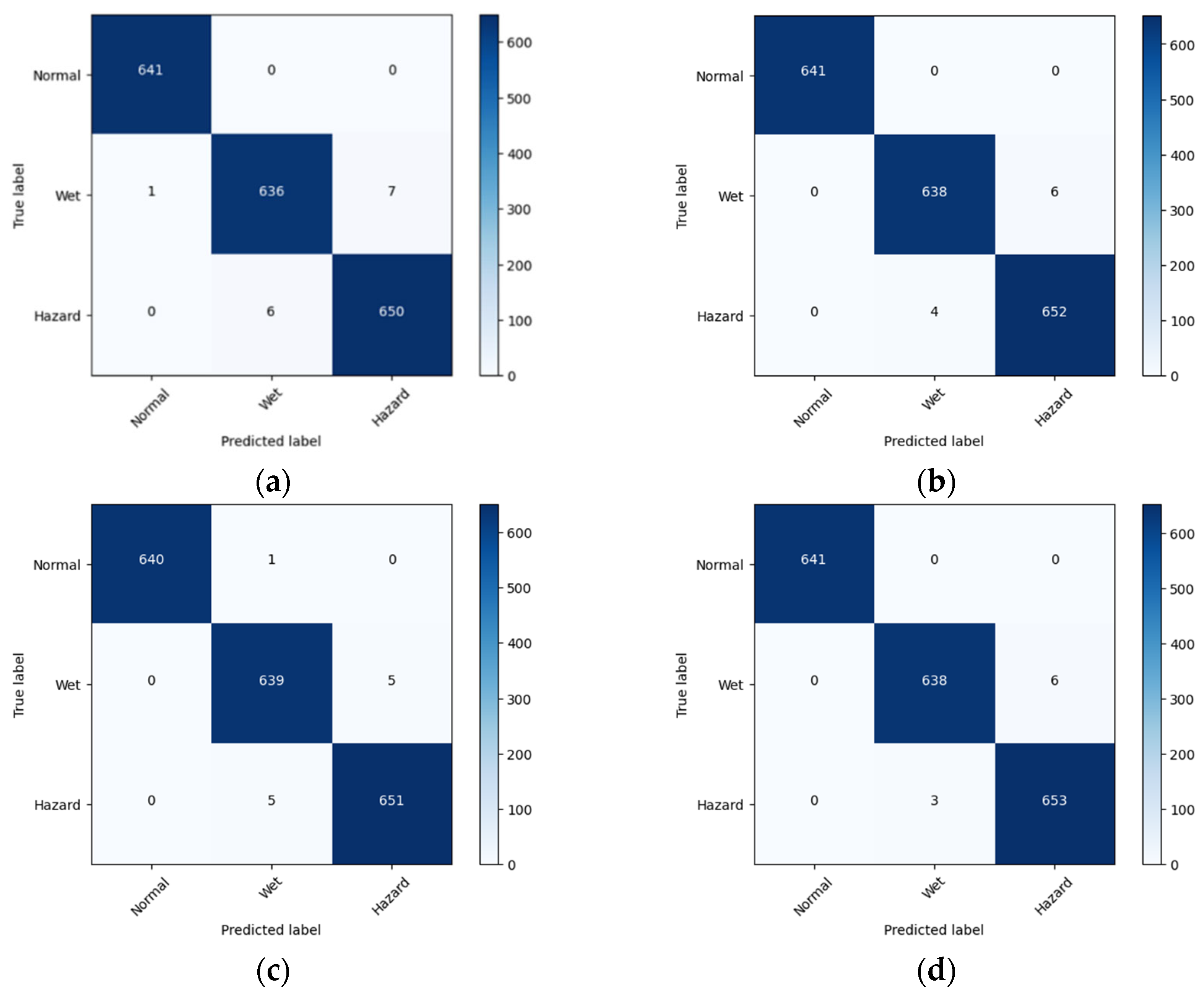 Sustainability 17 08794 g014