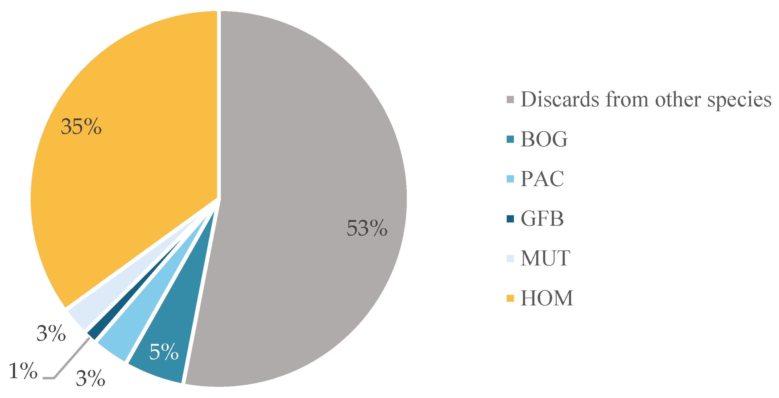 Sustainability 17 08808 g002 Sustainability 17 08808 g002