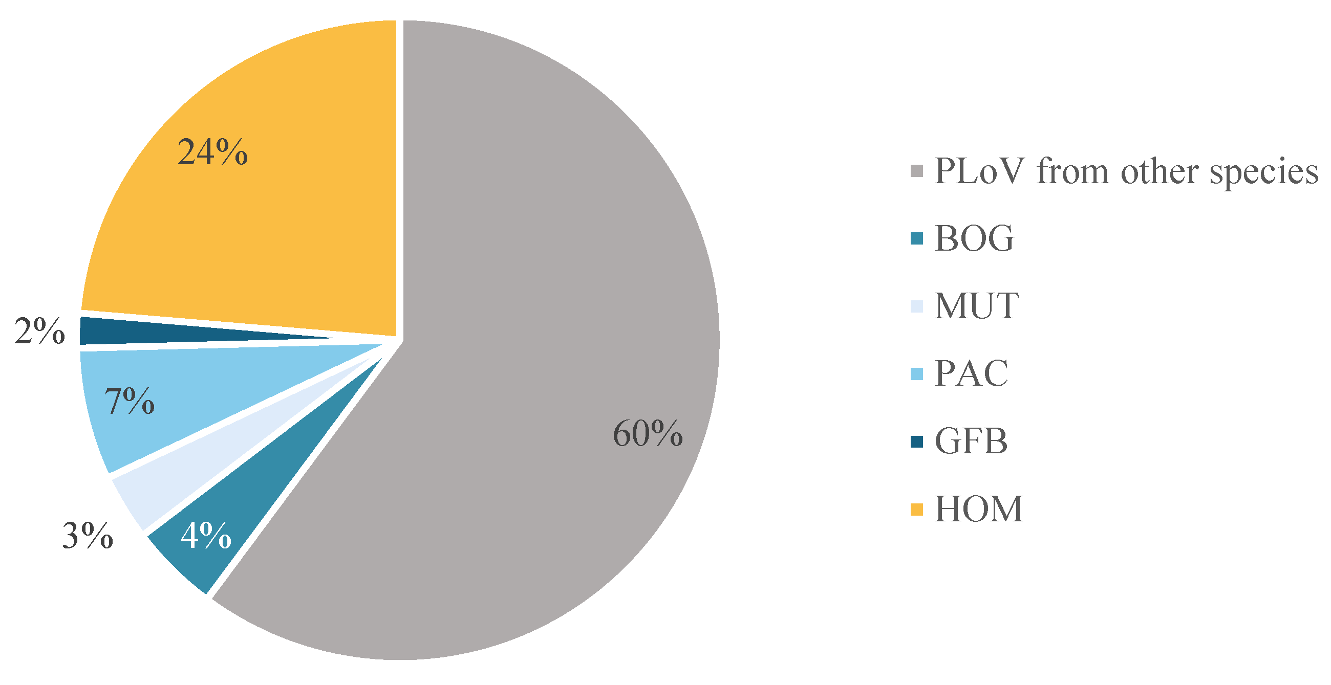Sustainability 17 08808 g003 Sustainability 17 08808 g003