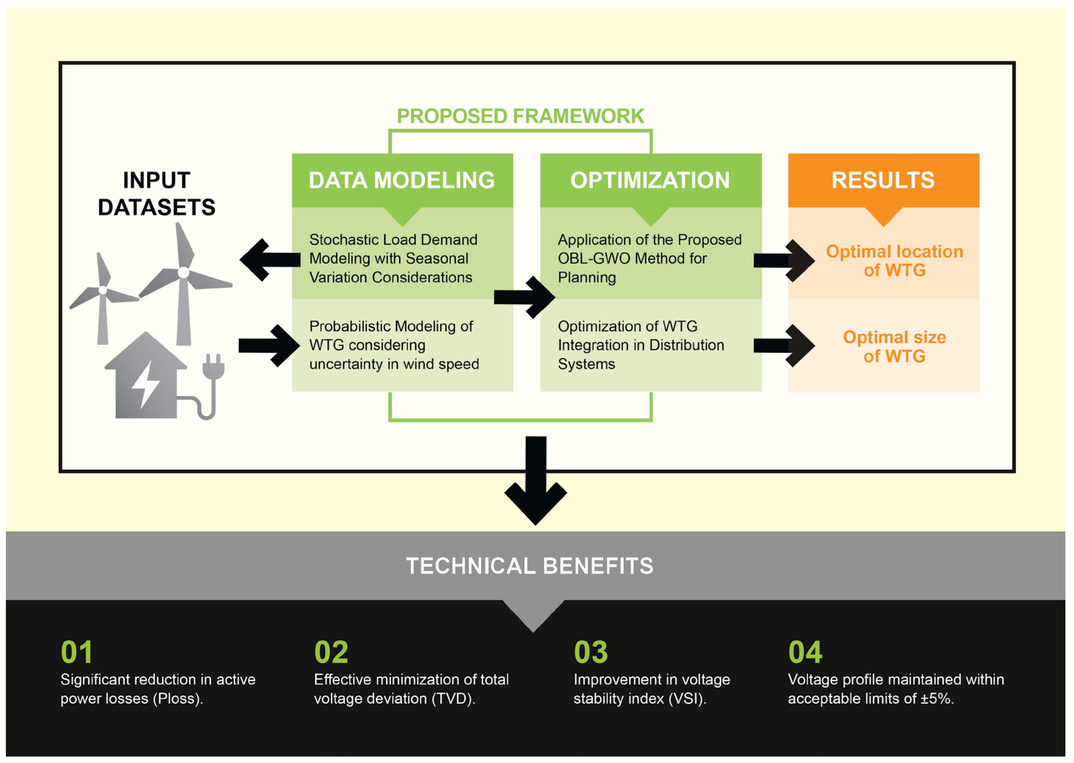 Sustainability 17 08819 g001