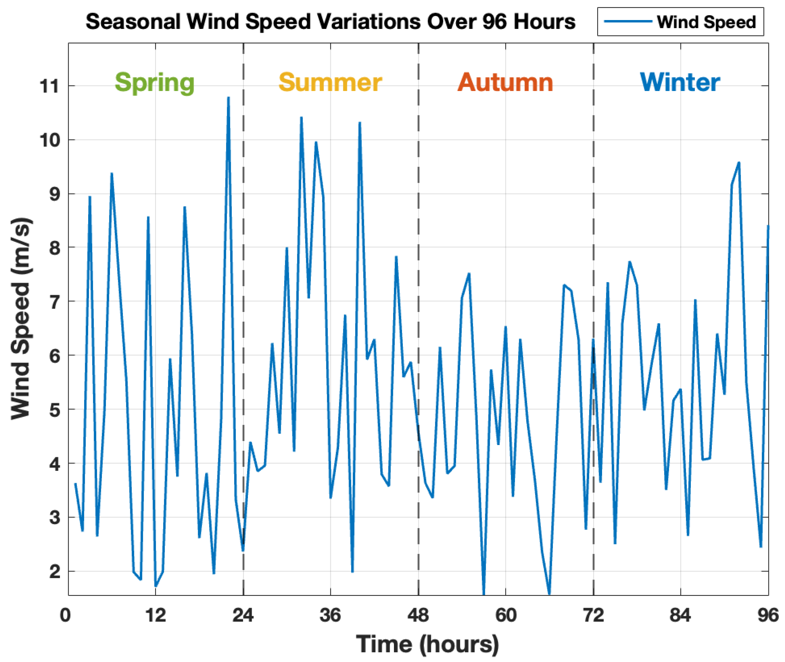 Sustainability 17 08819 g003