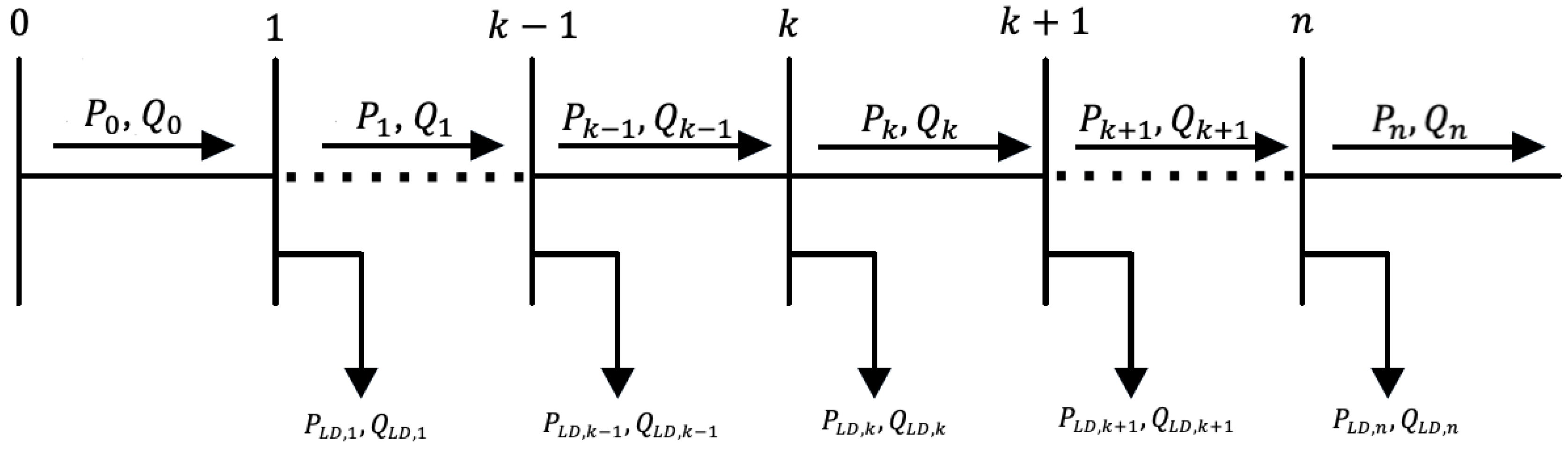 Sustainability 17 08819 g006