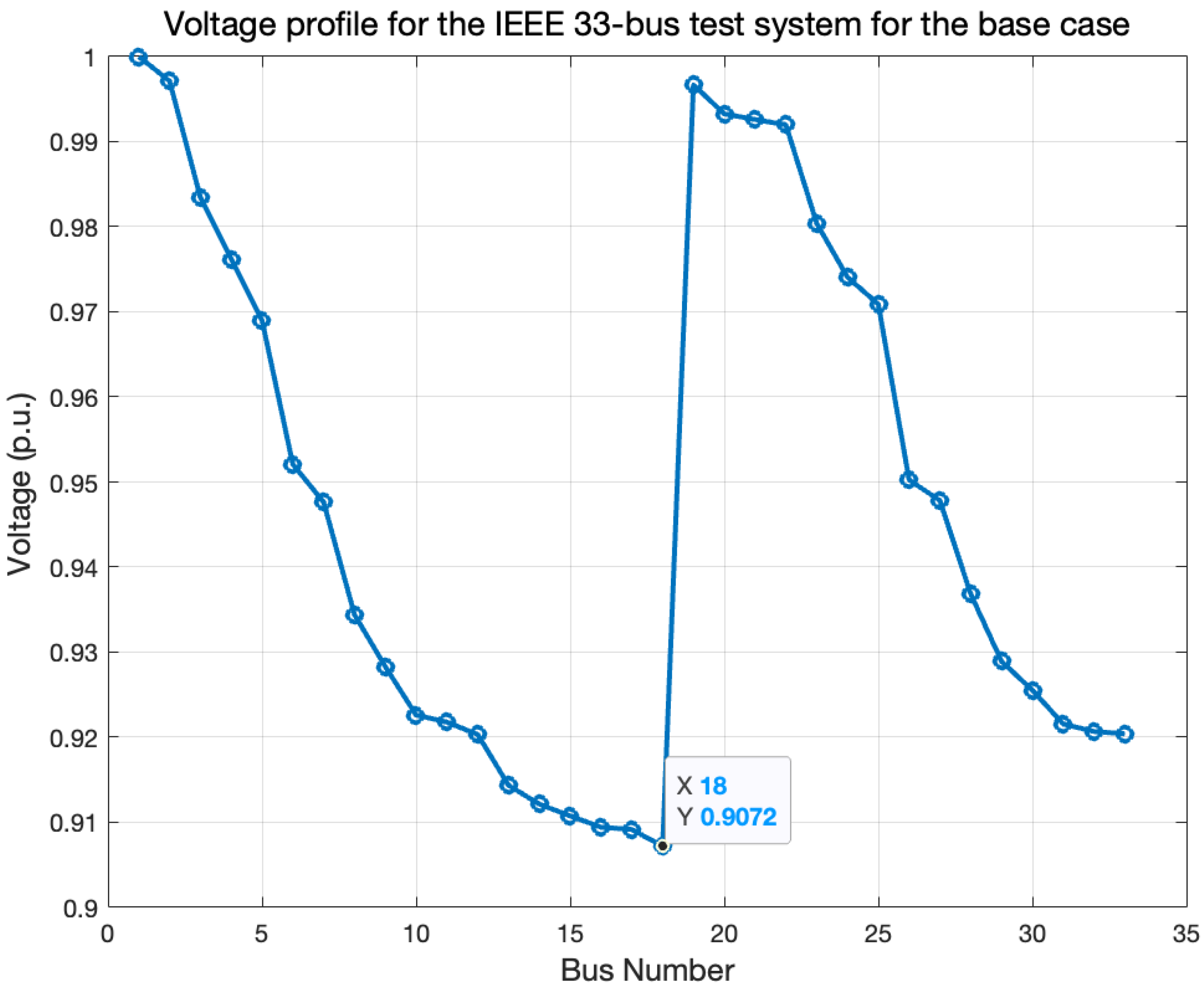 Sustainability 17 08819 g009