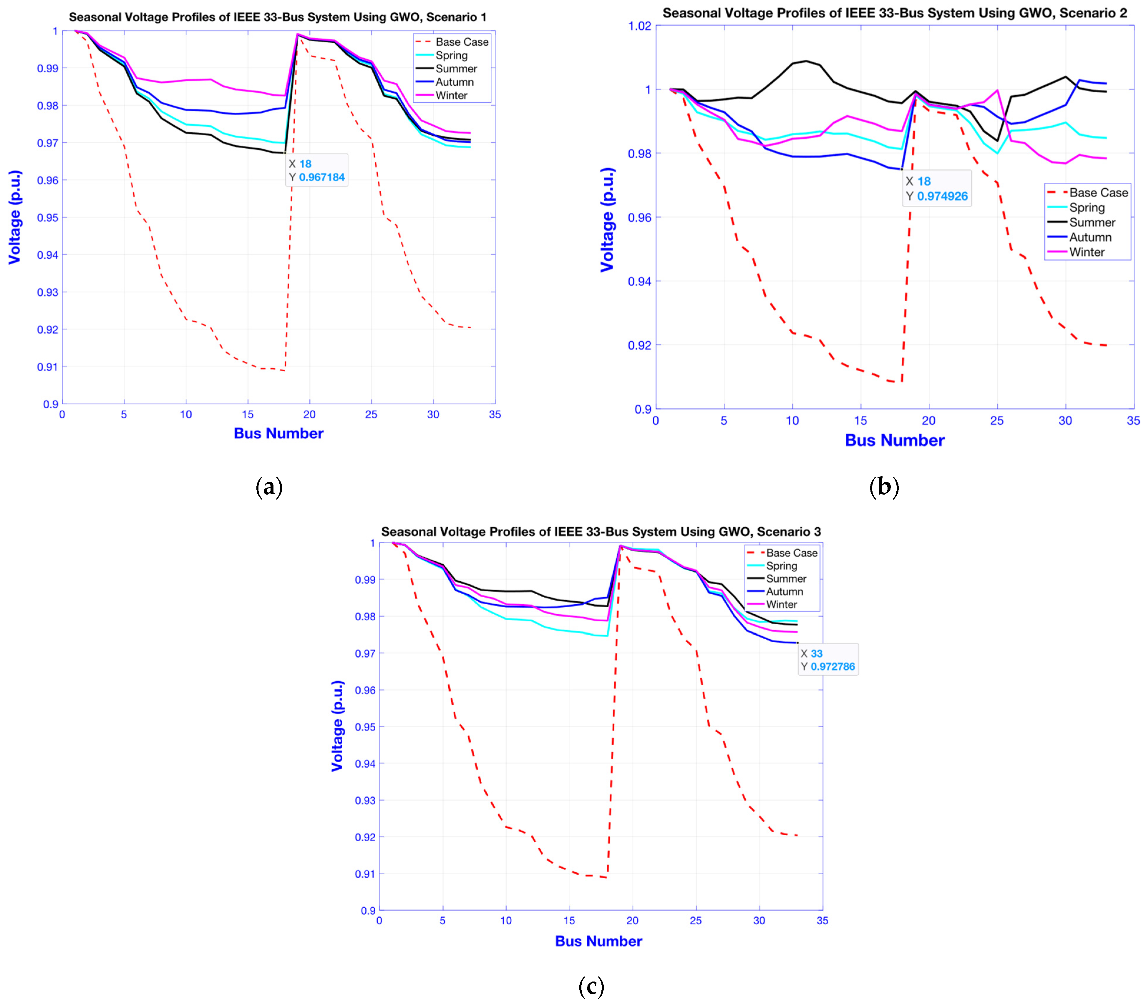 Sustainability 17 08819 g010