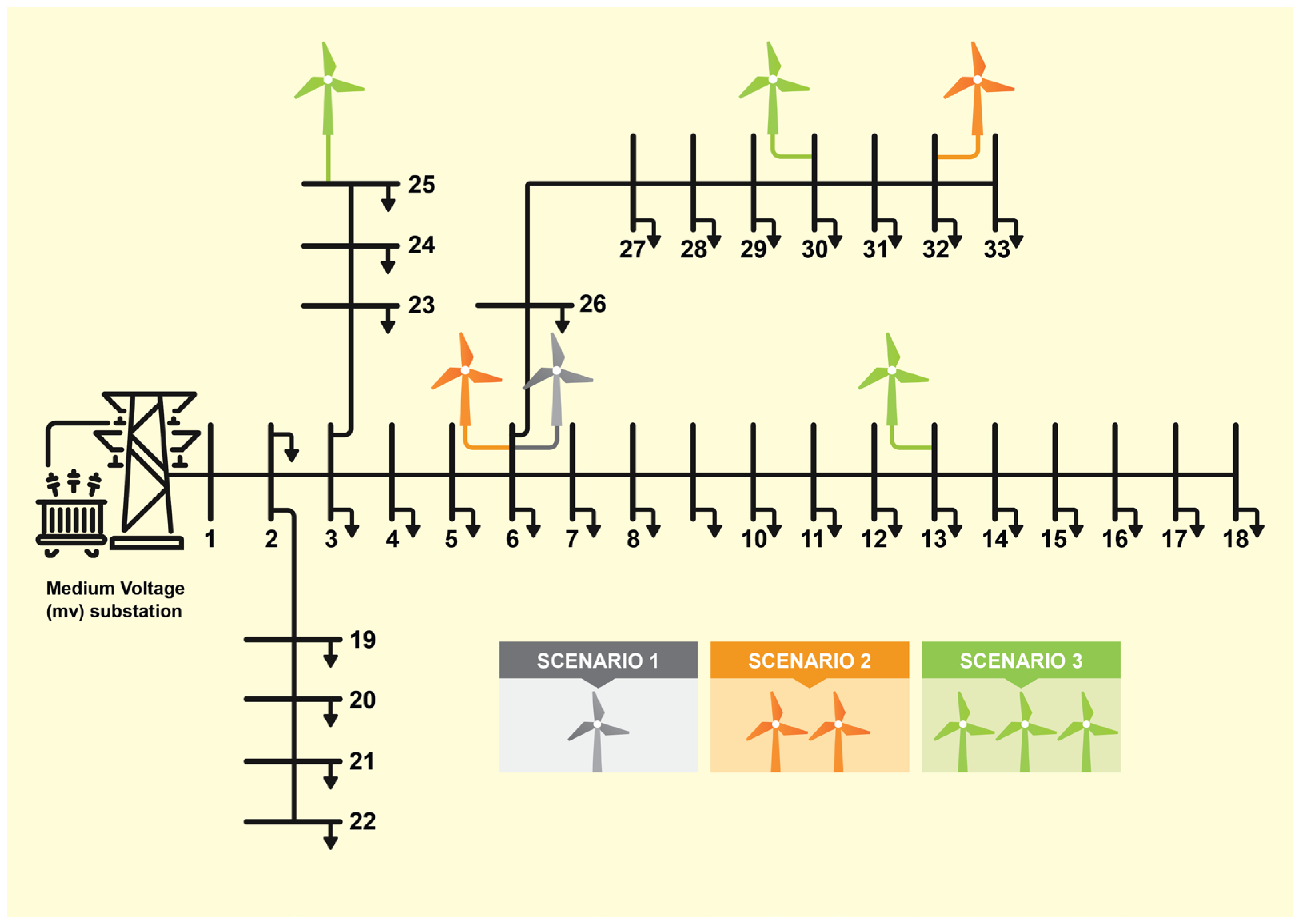 Sustainability 17 08819 g011