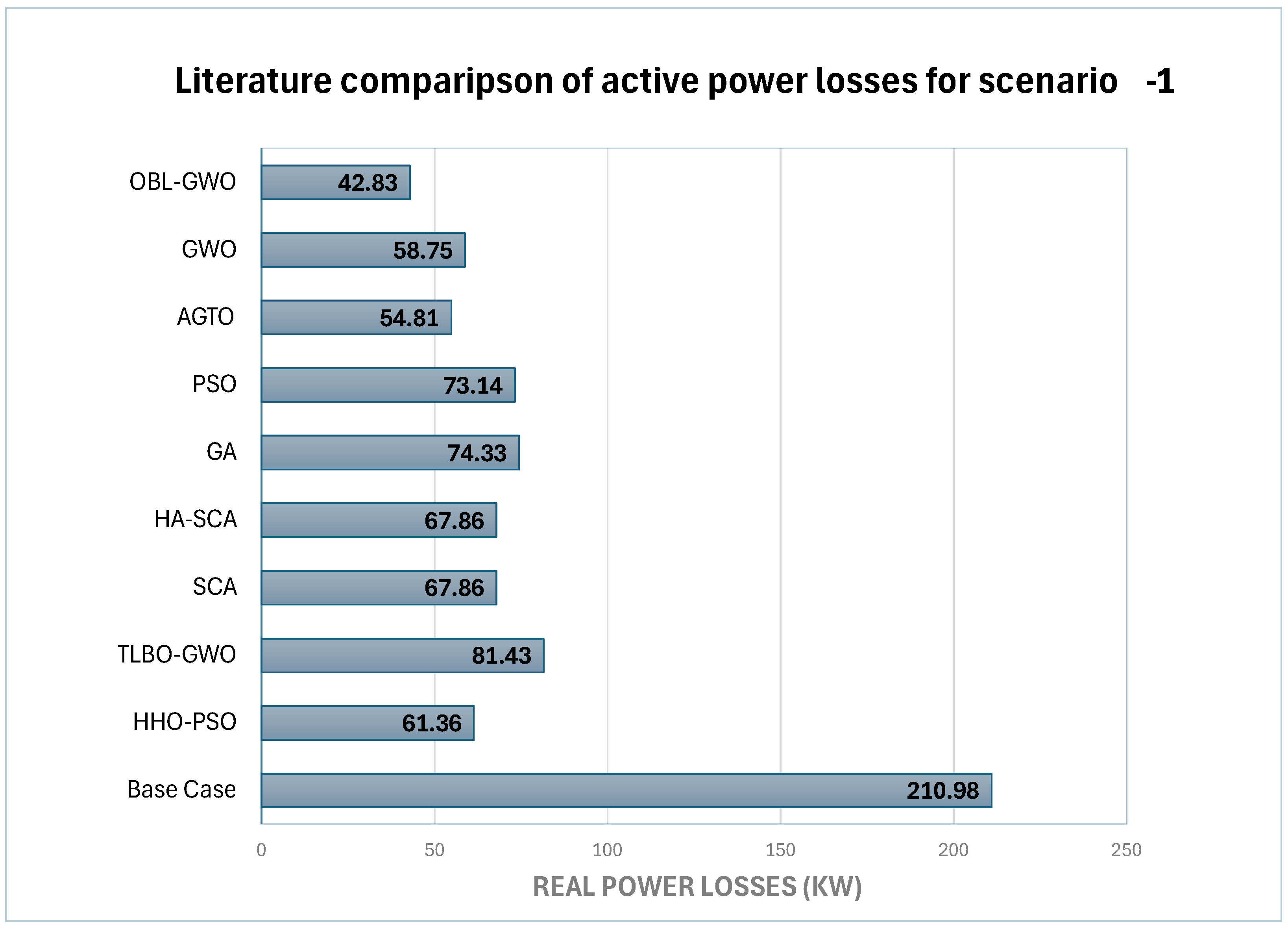 Sustainability 17 08819 g015