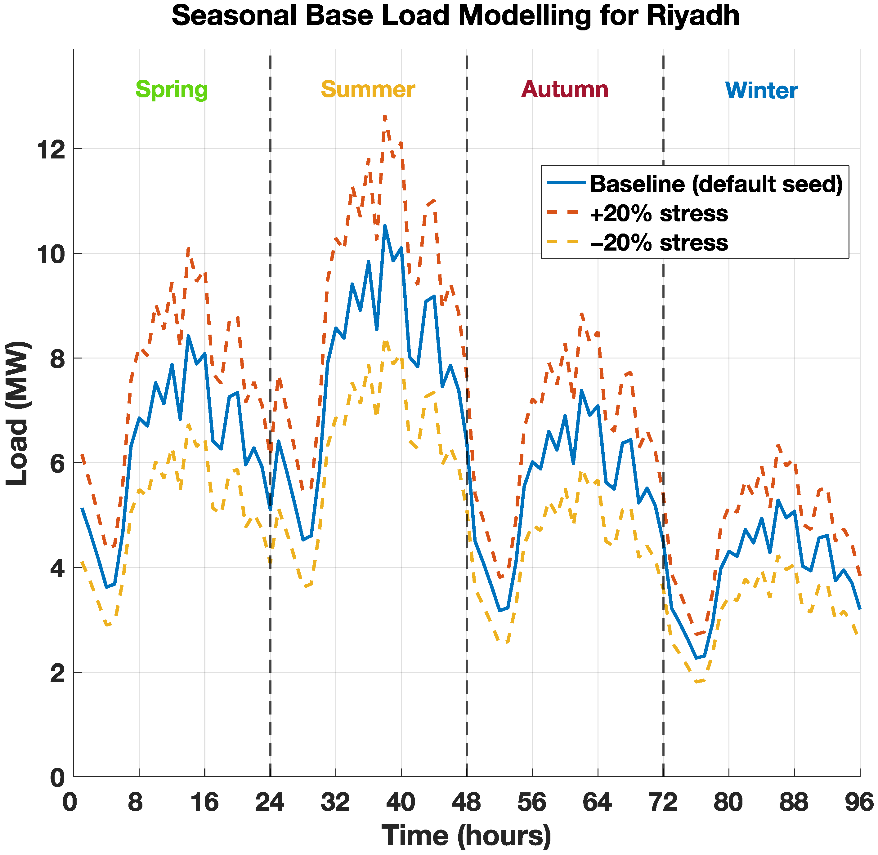 Sustainability 17 08819 g016