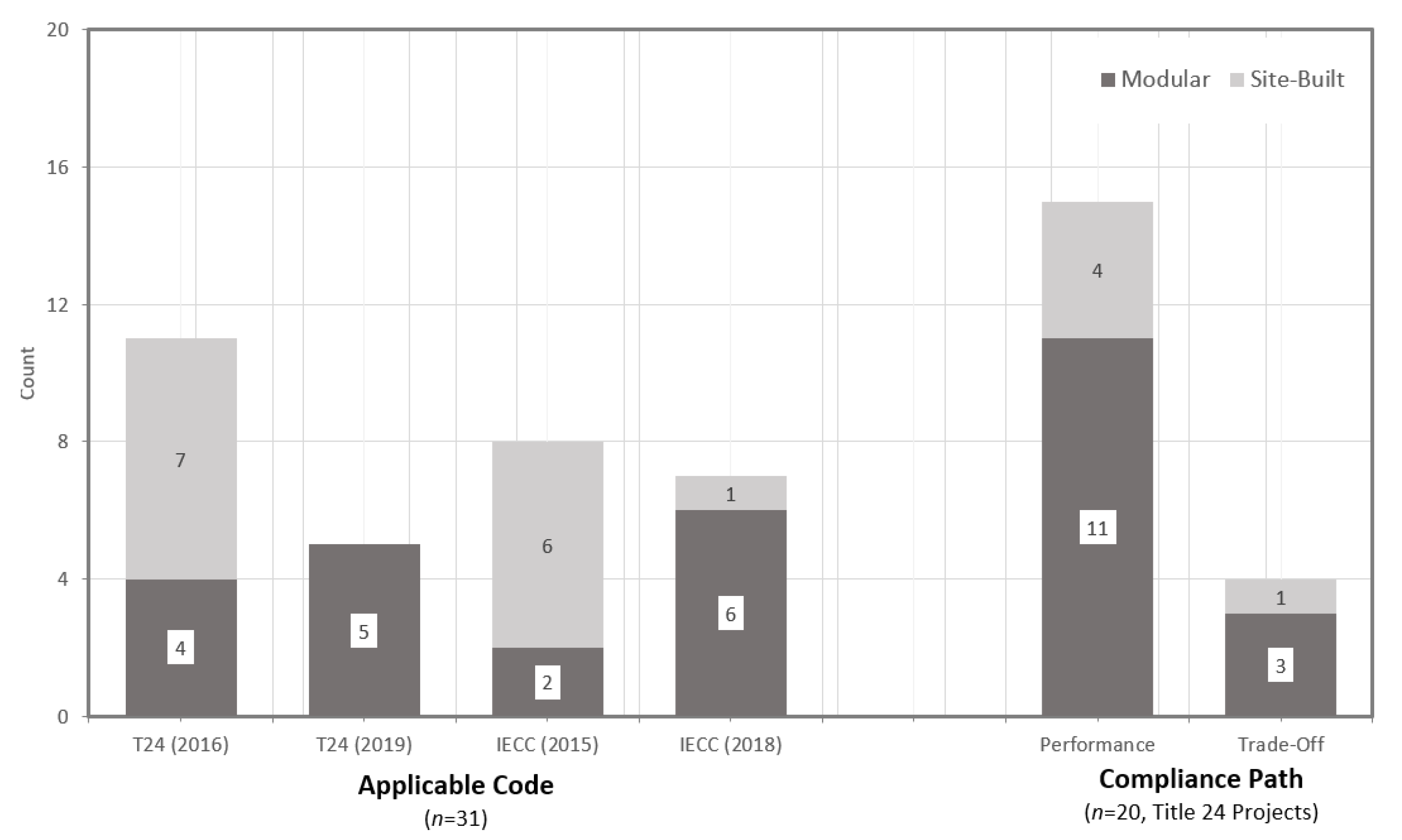 Sustainability 17 08821 g002