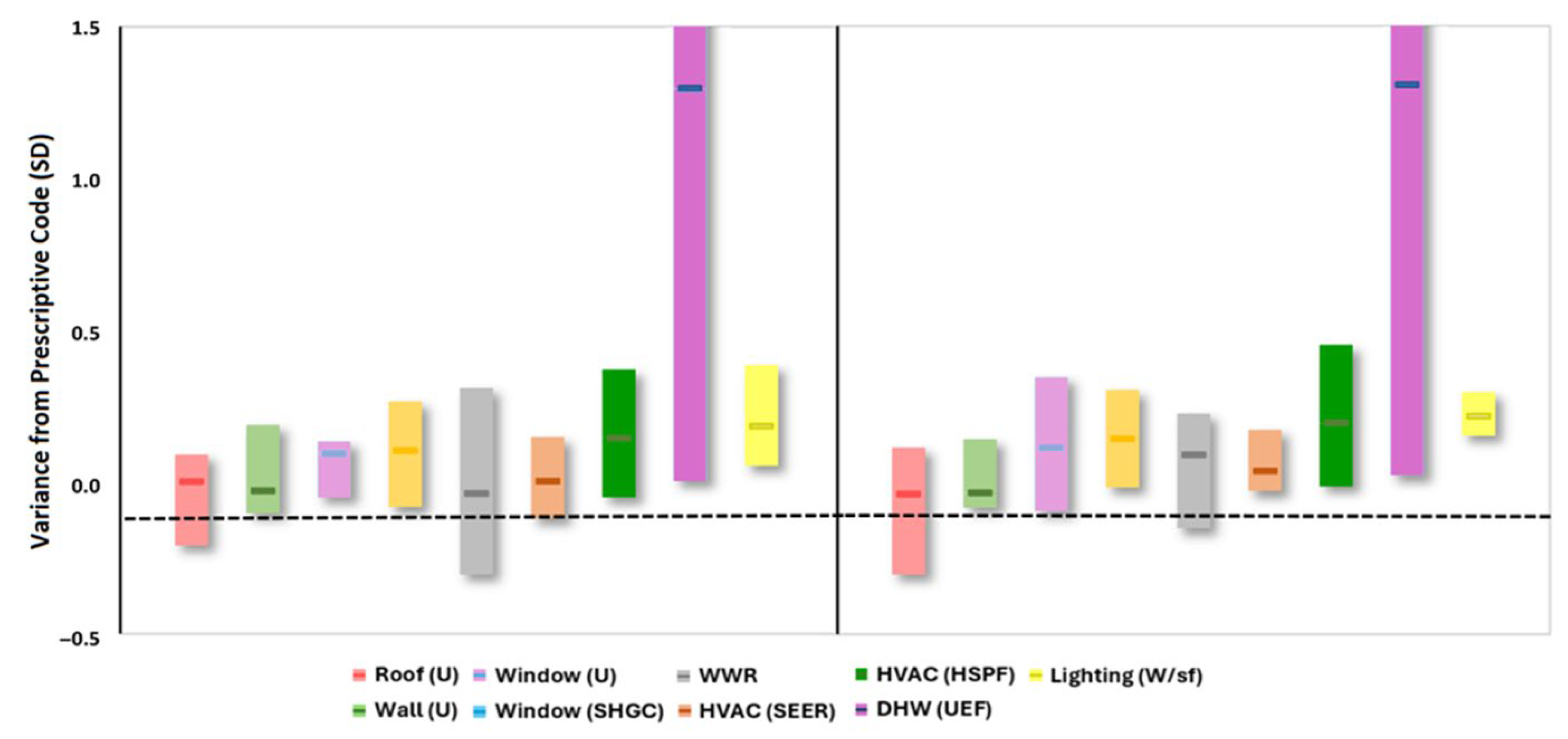 Sustainability 17 08821 g004