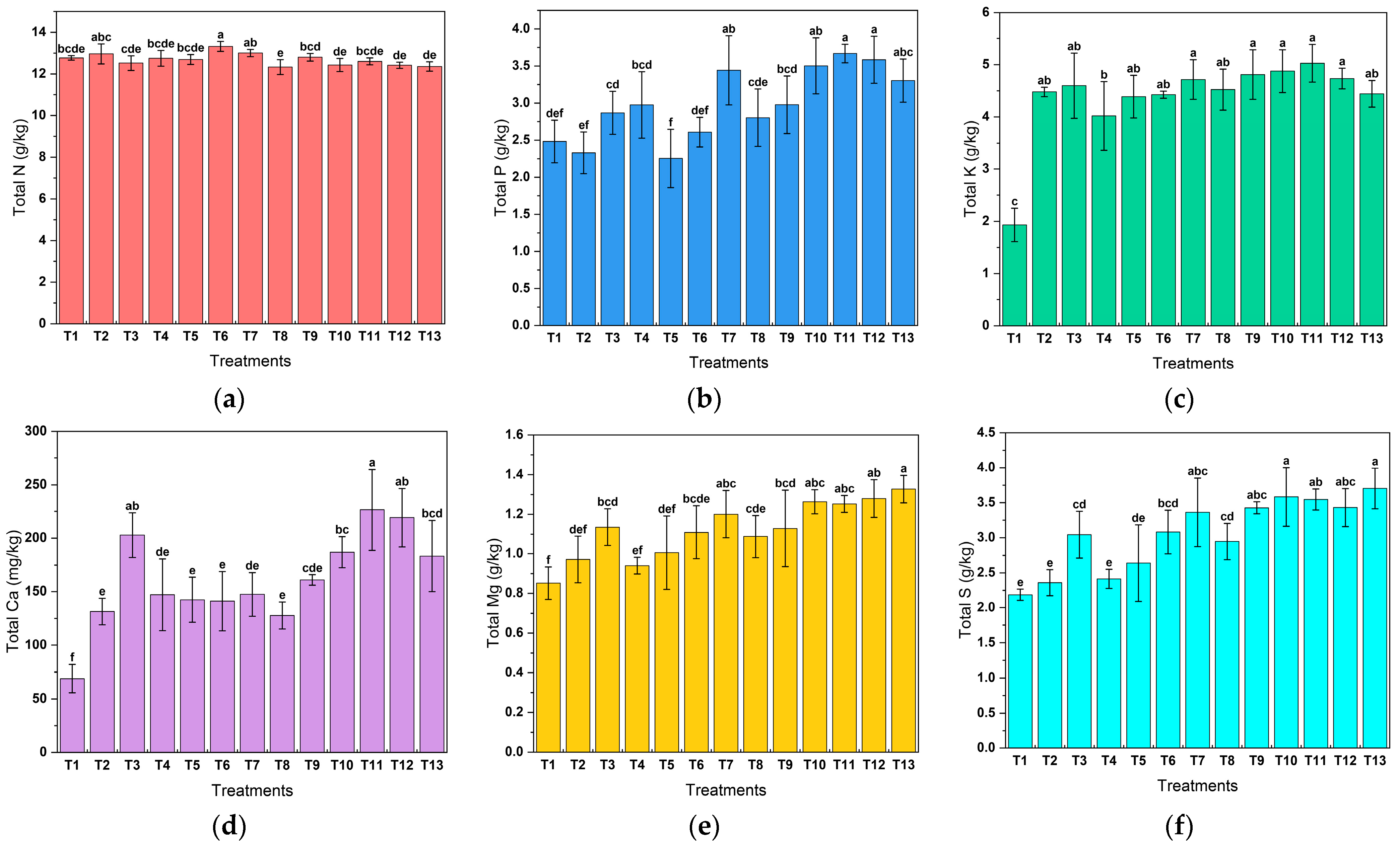 Sustainability 17 08827 g002 Sustainability 17 08827 g002