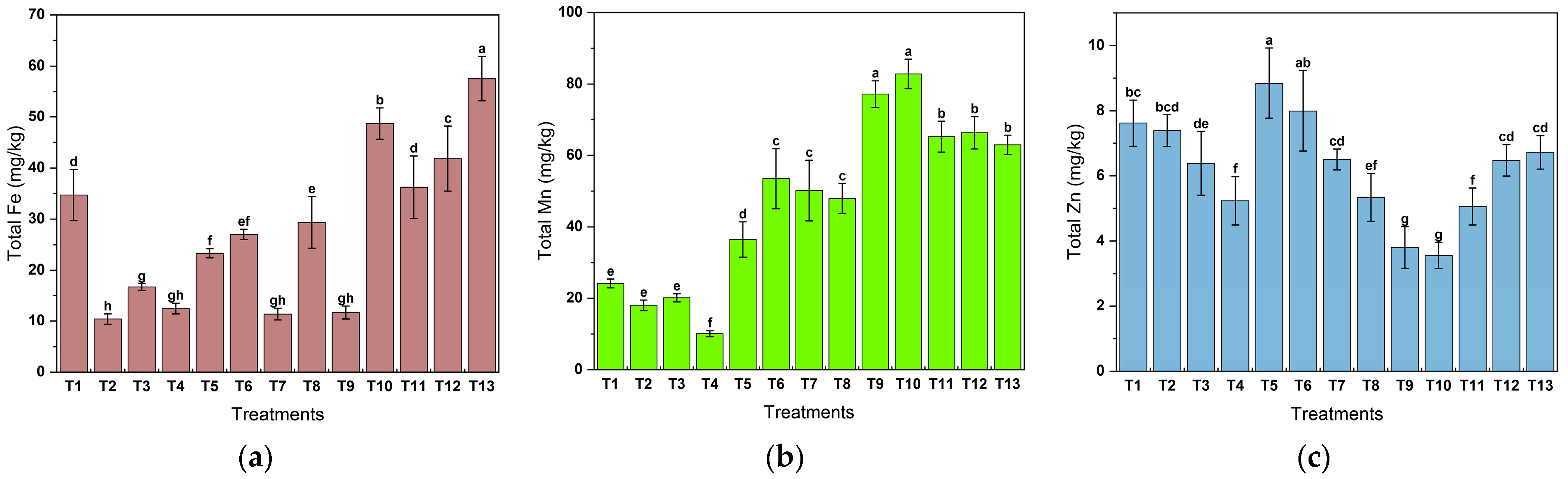 Sustainability 17 08827 g003 Sustainability 17 08827 g003