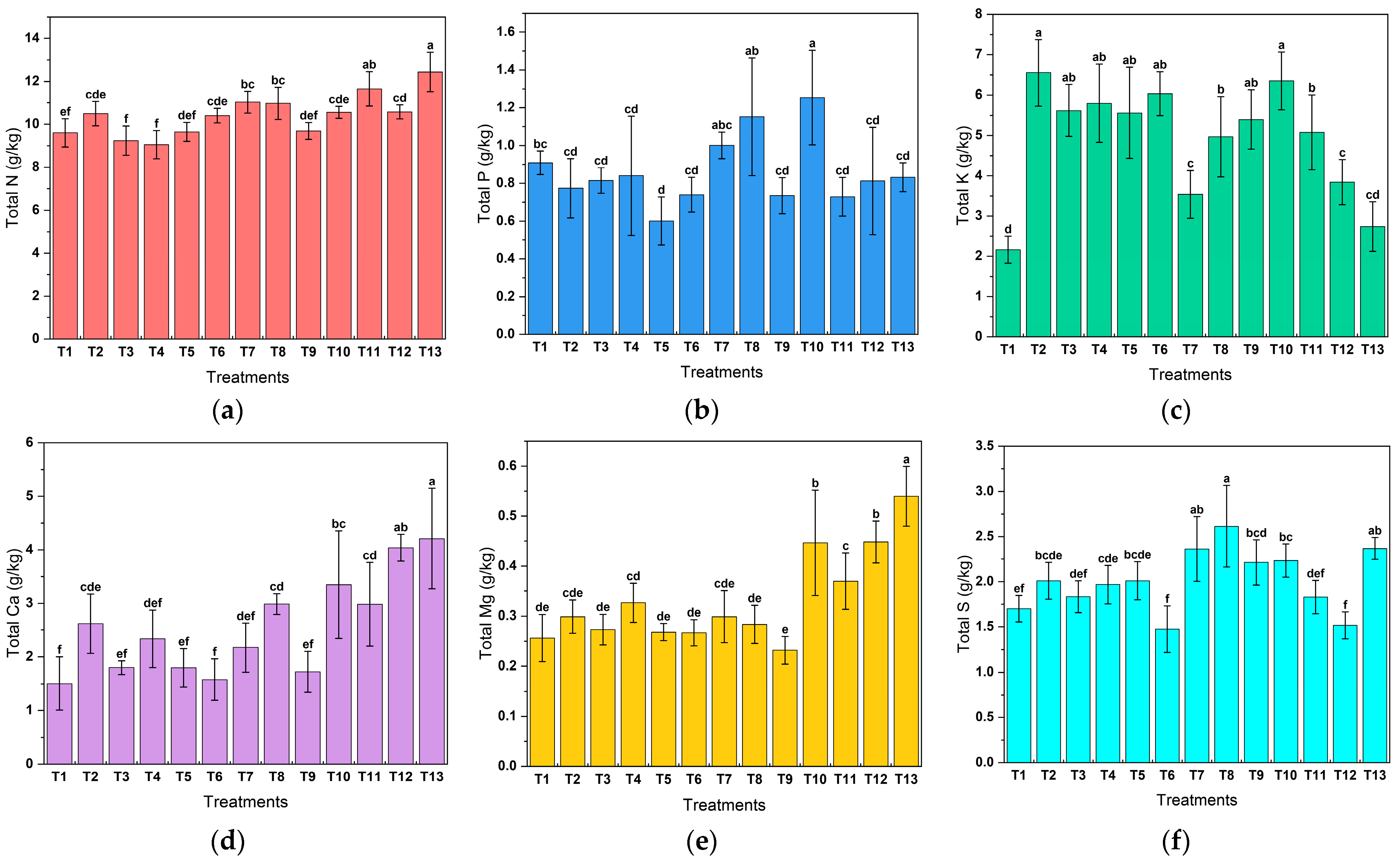 Sustainability 17 08827 g004 Sustainability 17 08827 g004