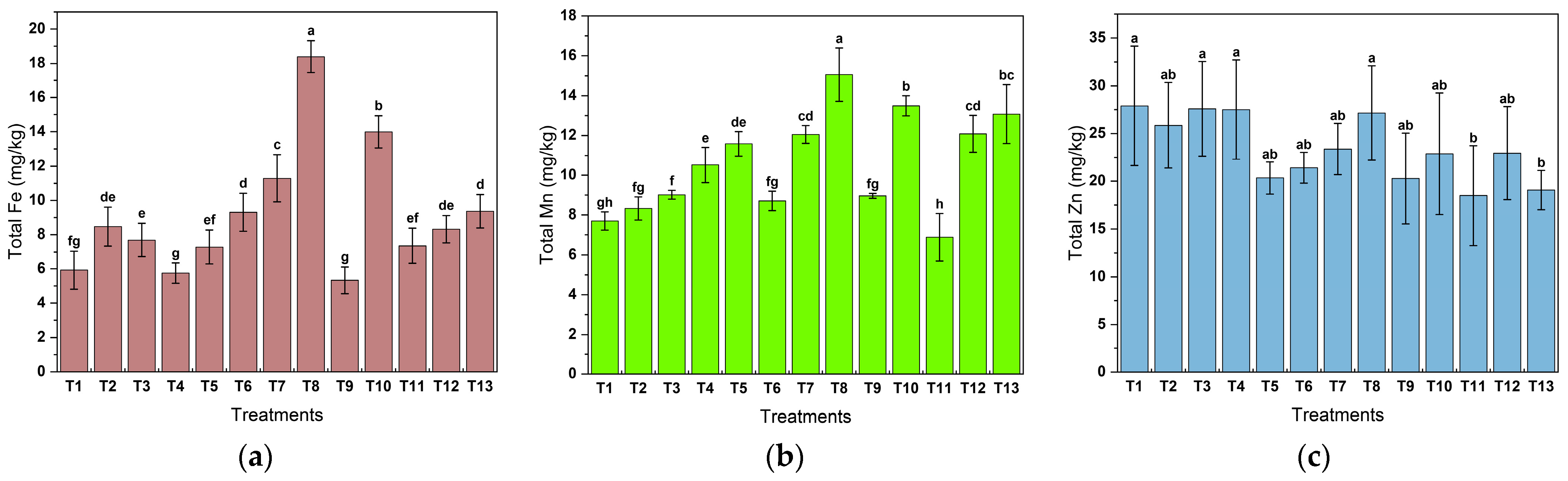 Sustainability 17 08827 g005 Sustainability 17 08827 g005
