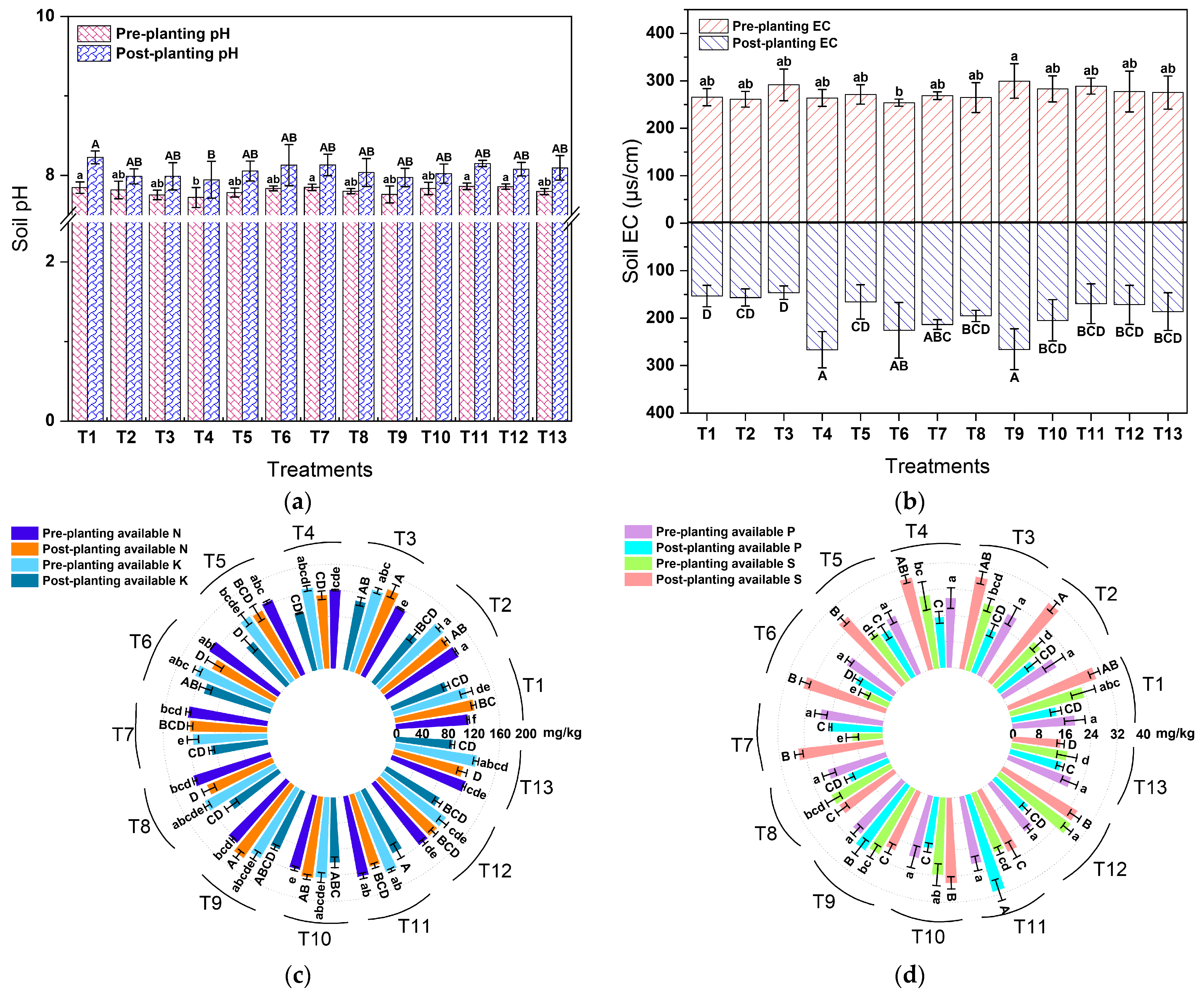 Sustainability 17 08827 g006a Sustainability 17 08827 g006a