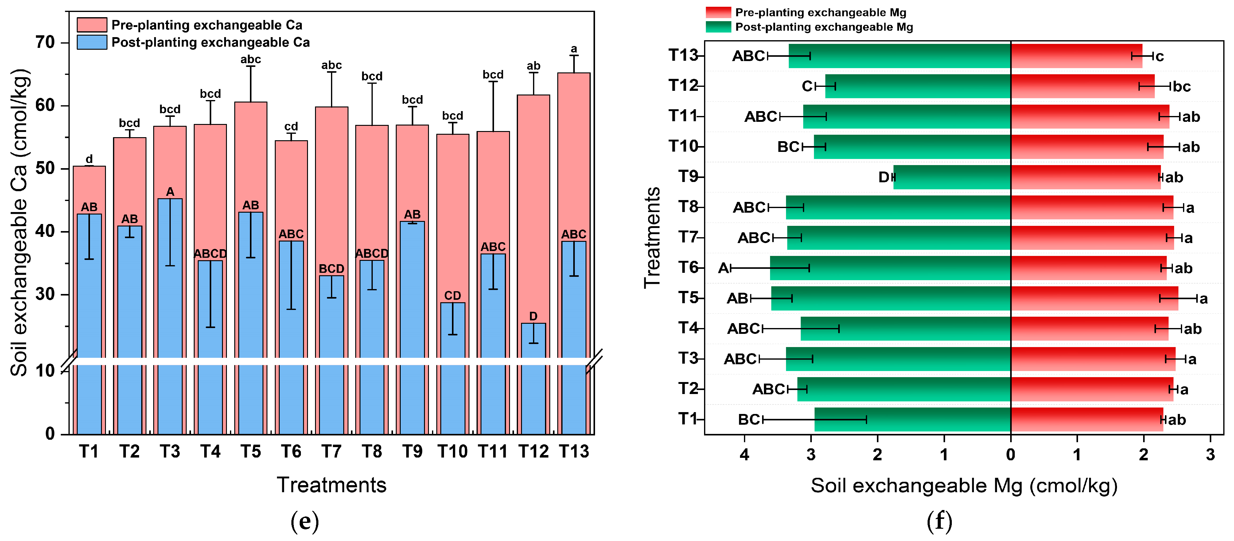 Sustainability 17 08827 g006b Sustainability 17 08827 g006b