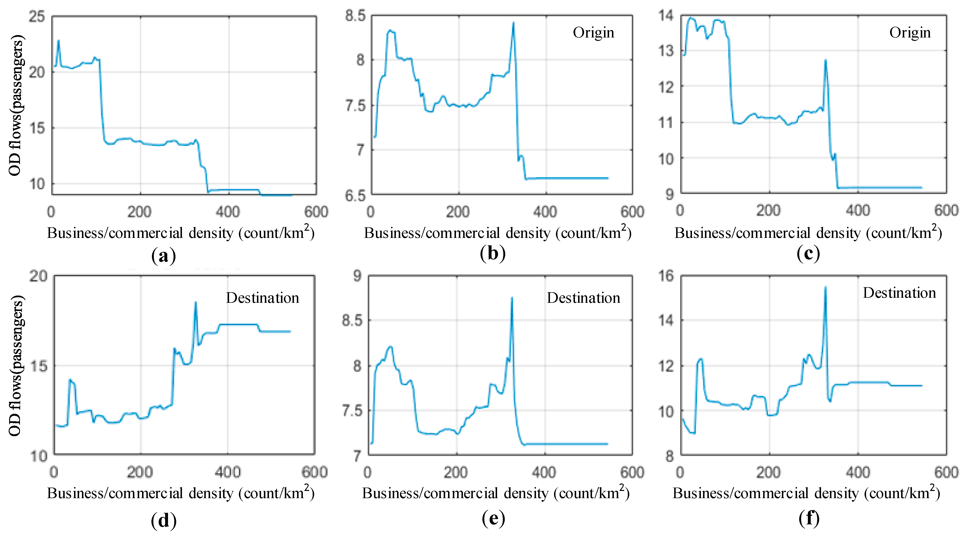 Sustainability 17 08829 g005 Sustainability 17 08829 g005