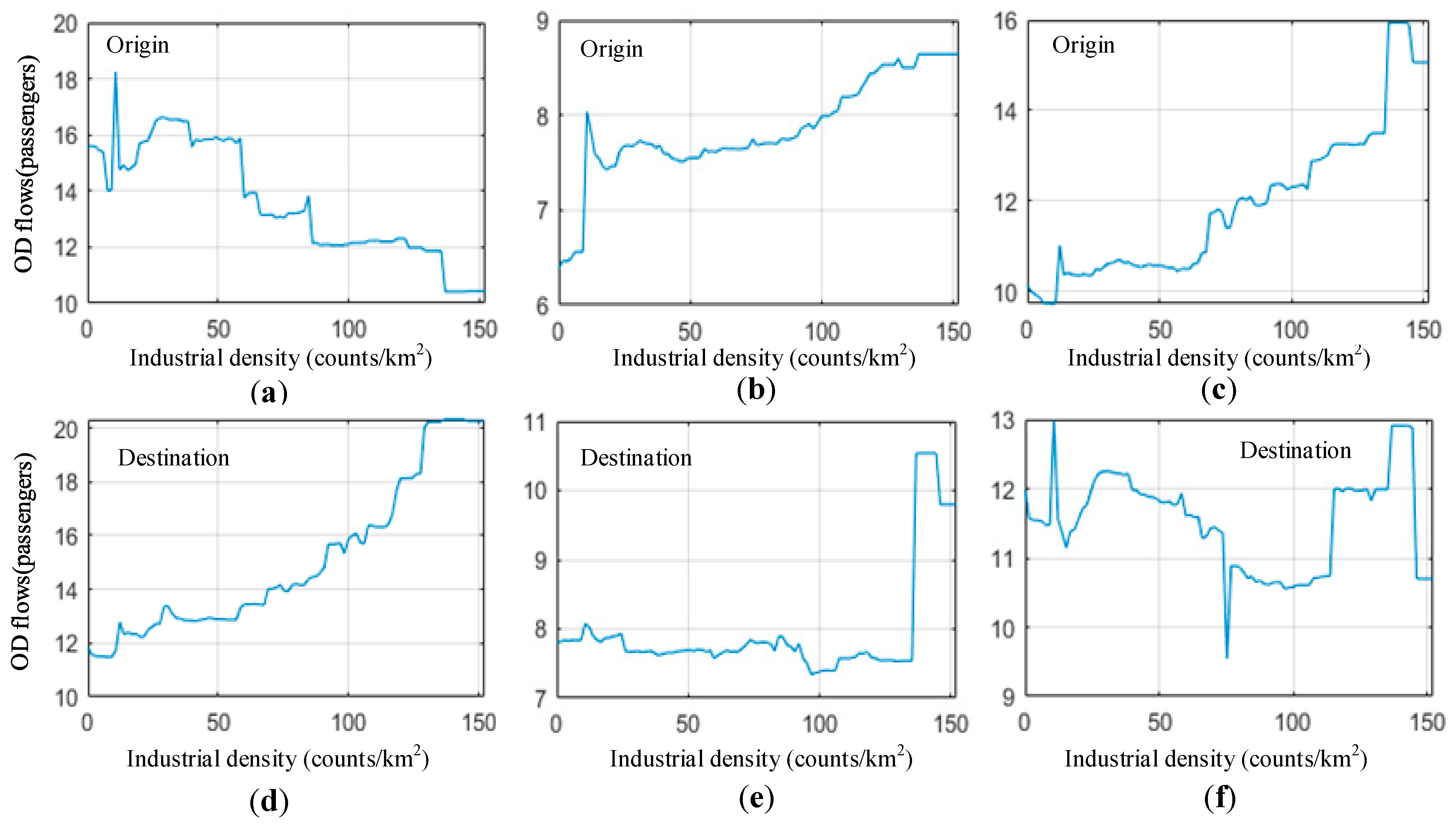 Sustainability 17 08829 g006 Sustainability 17 08829 g006