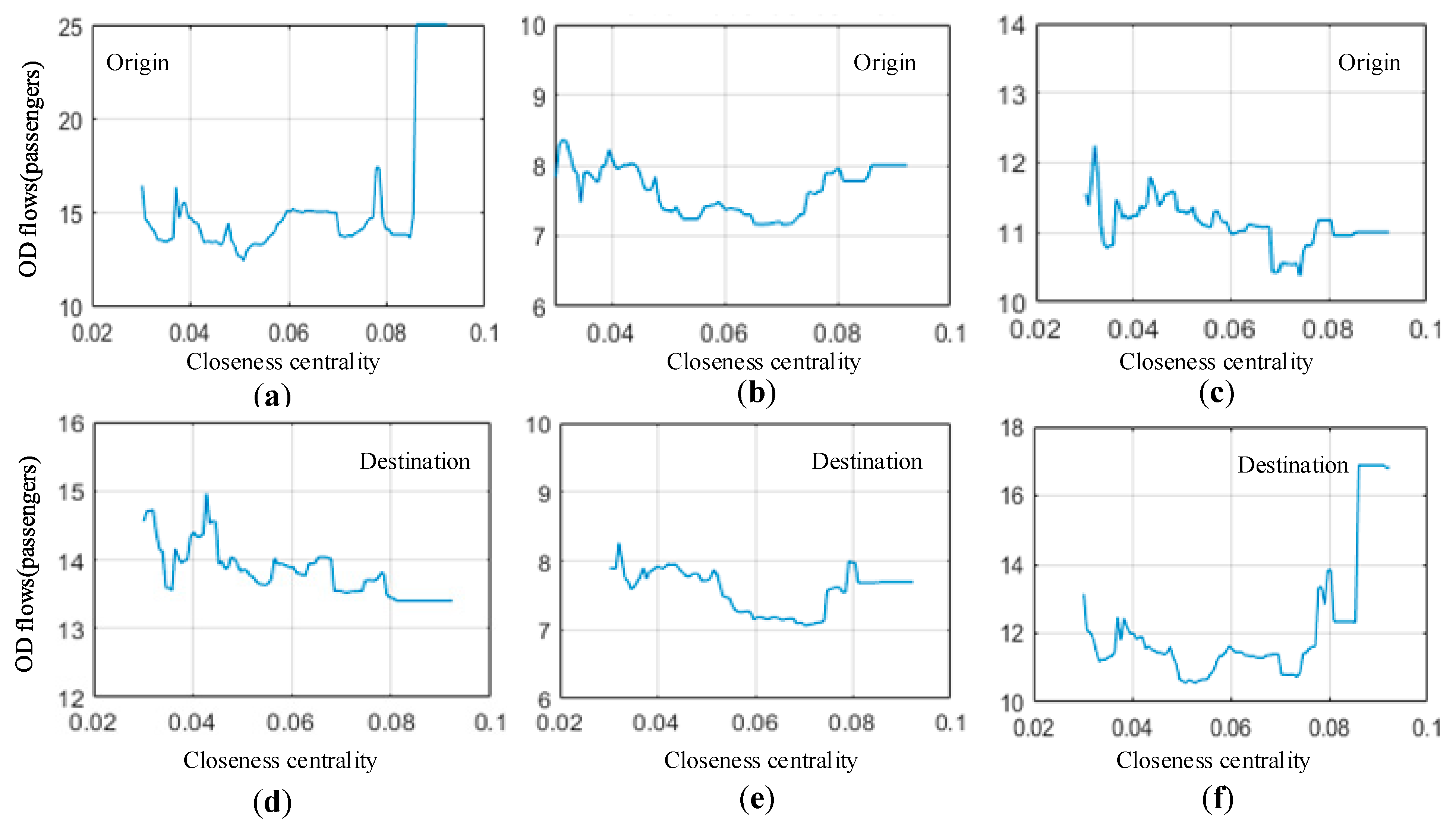 Sustainability 17 08829 g008 Sustainability 17 08829 g008
