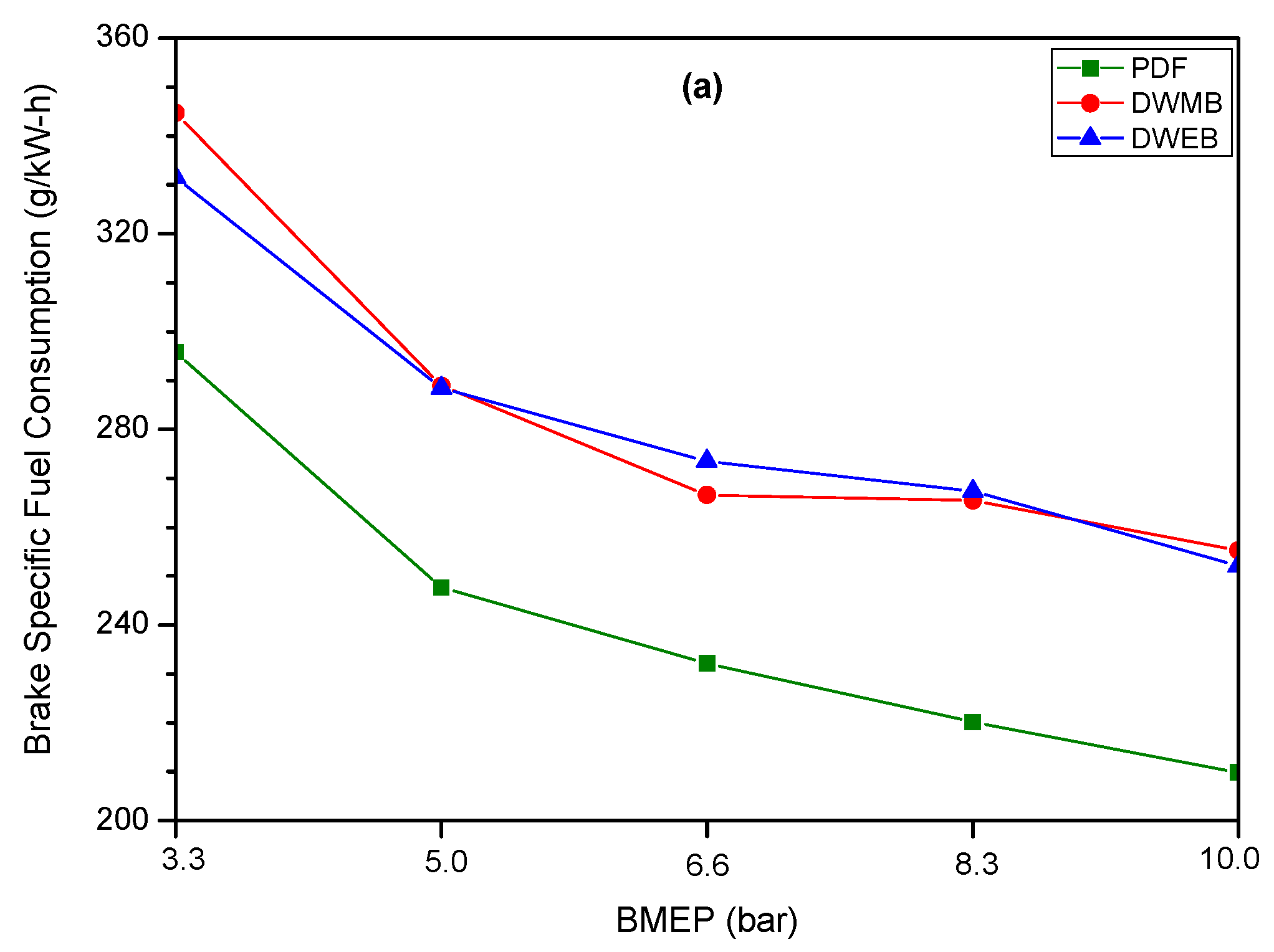 Sustainability 17 08835 g002a Sustainability 17 08835 g002a