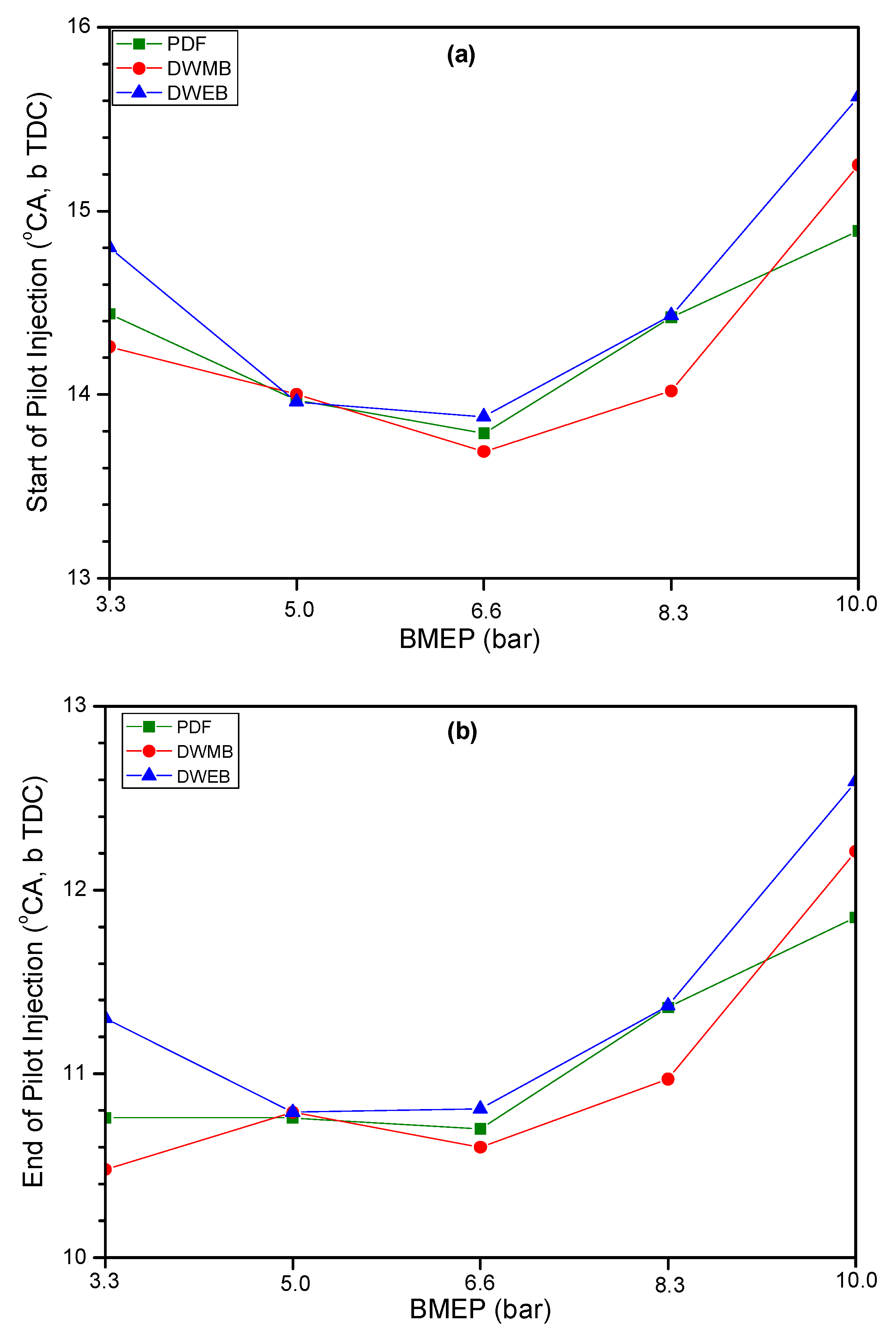 Sustainability 17 08835 g003a Sustainability 17 08835 g003a