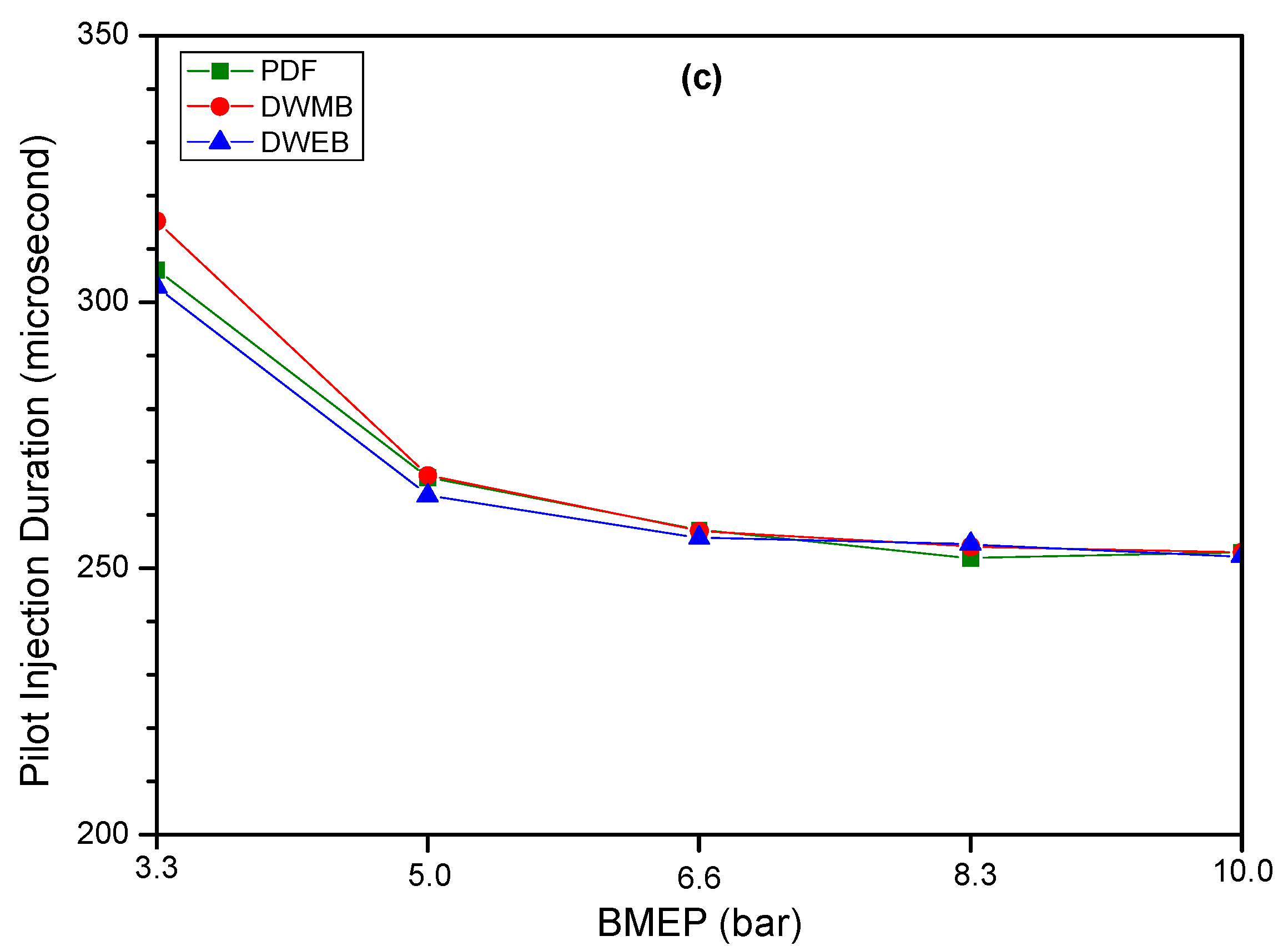 Sustainability 17 08835 g003b Sustainability 17 08835 g003b