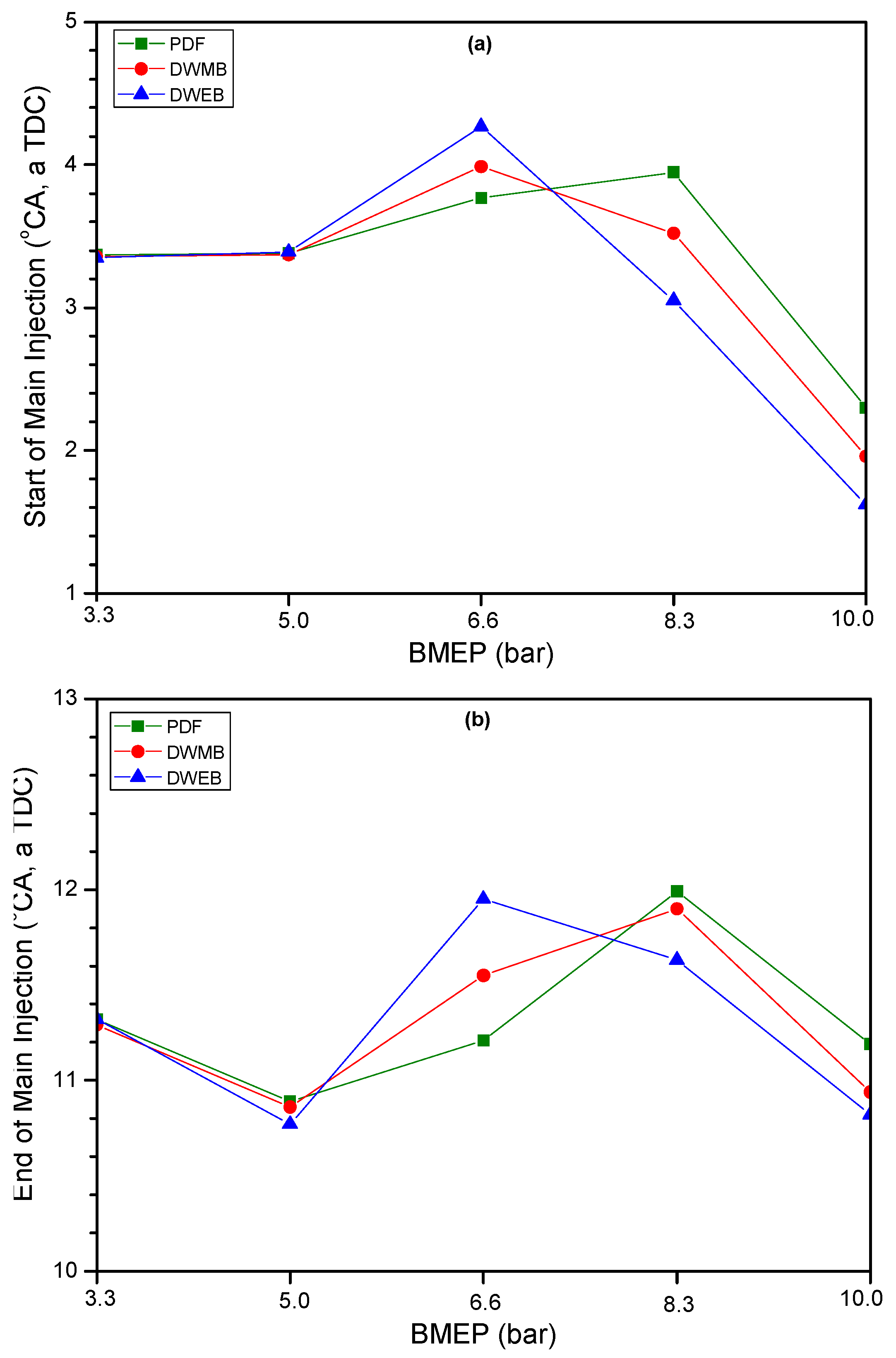 Sustainability 17 08835 g004a Sustainability 17 08835 g004a