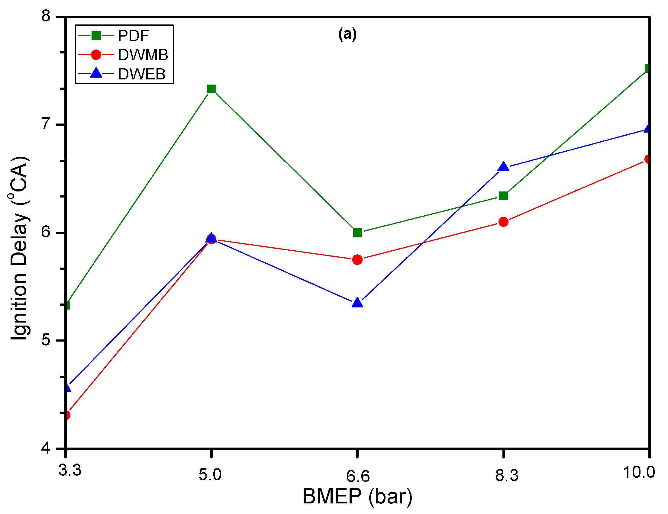 Sustainability 17 08835 g006a Sustainability 17 08835 g006a