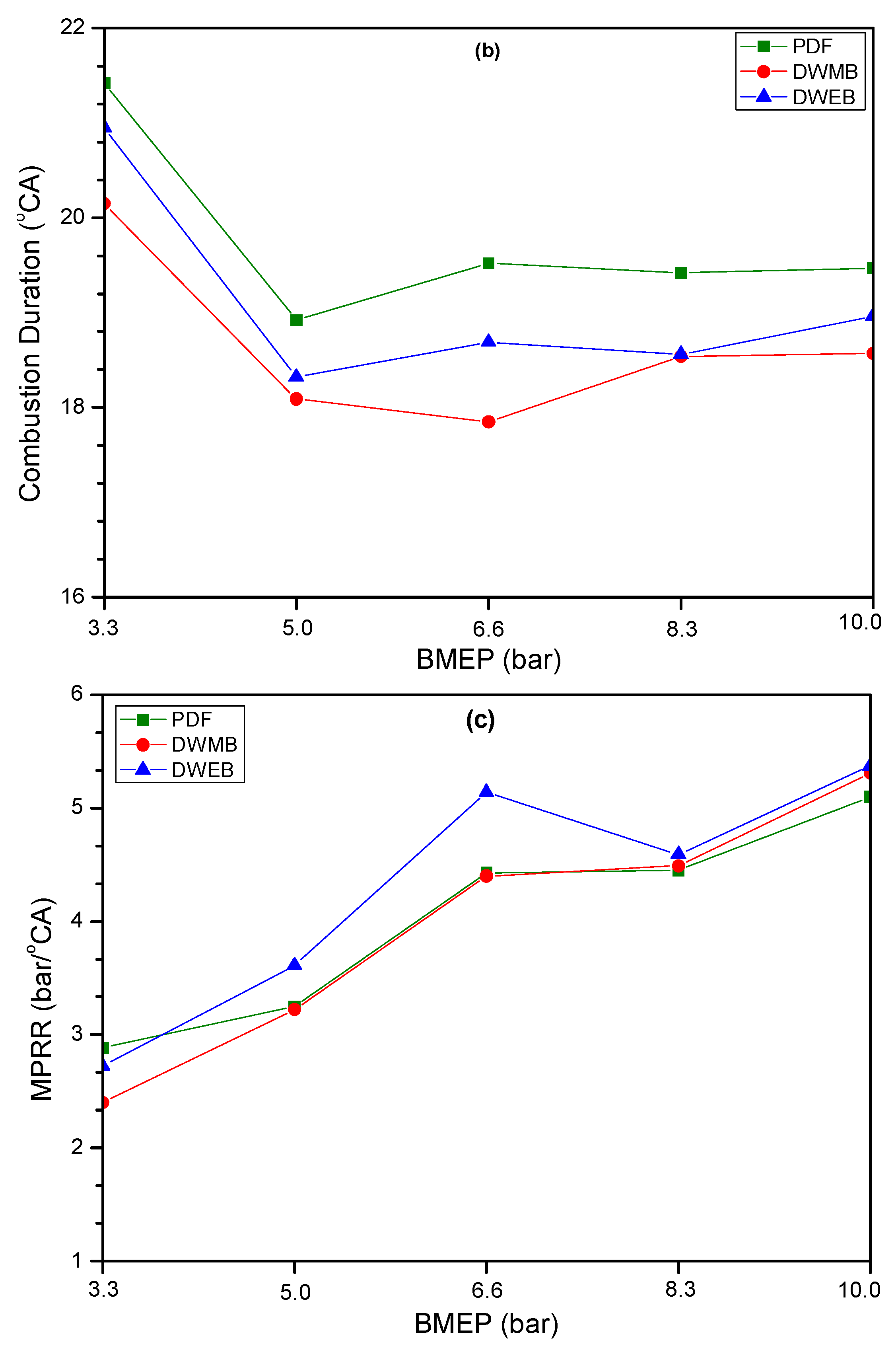 Sustainability 17 08835 g006b Sustainability 17 08835 g006b