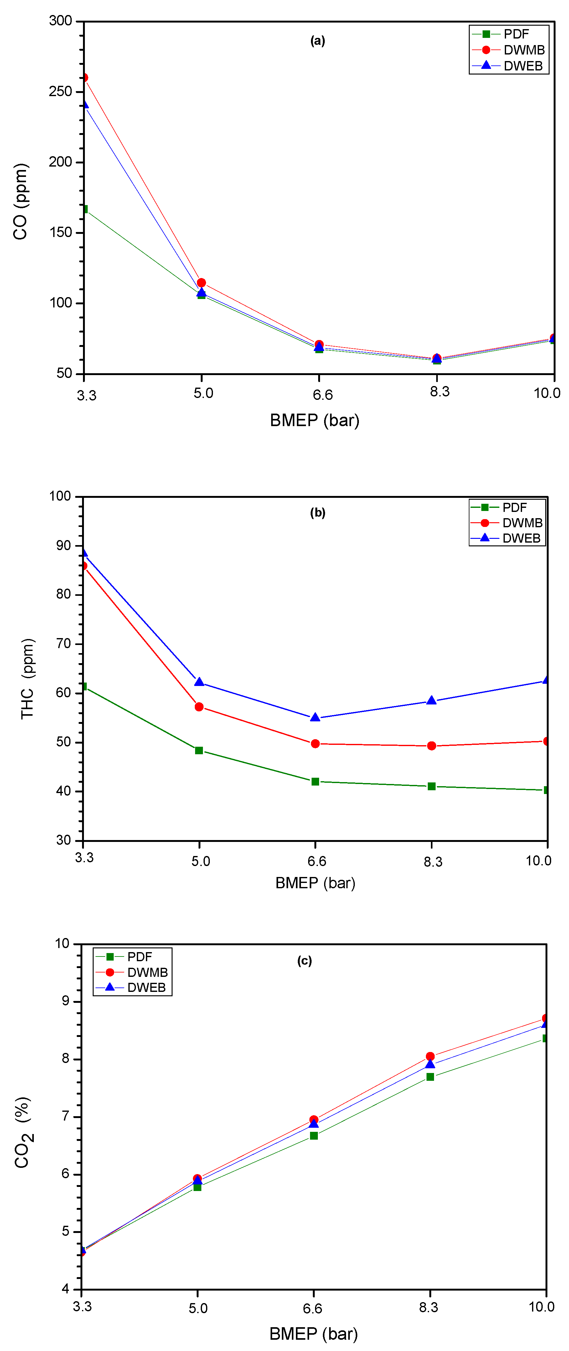 Sustainability 17 08835 g007a Sustainability 17 08835 g007a