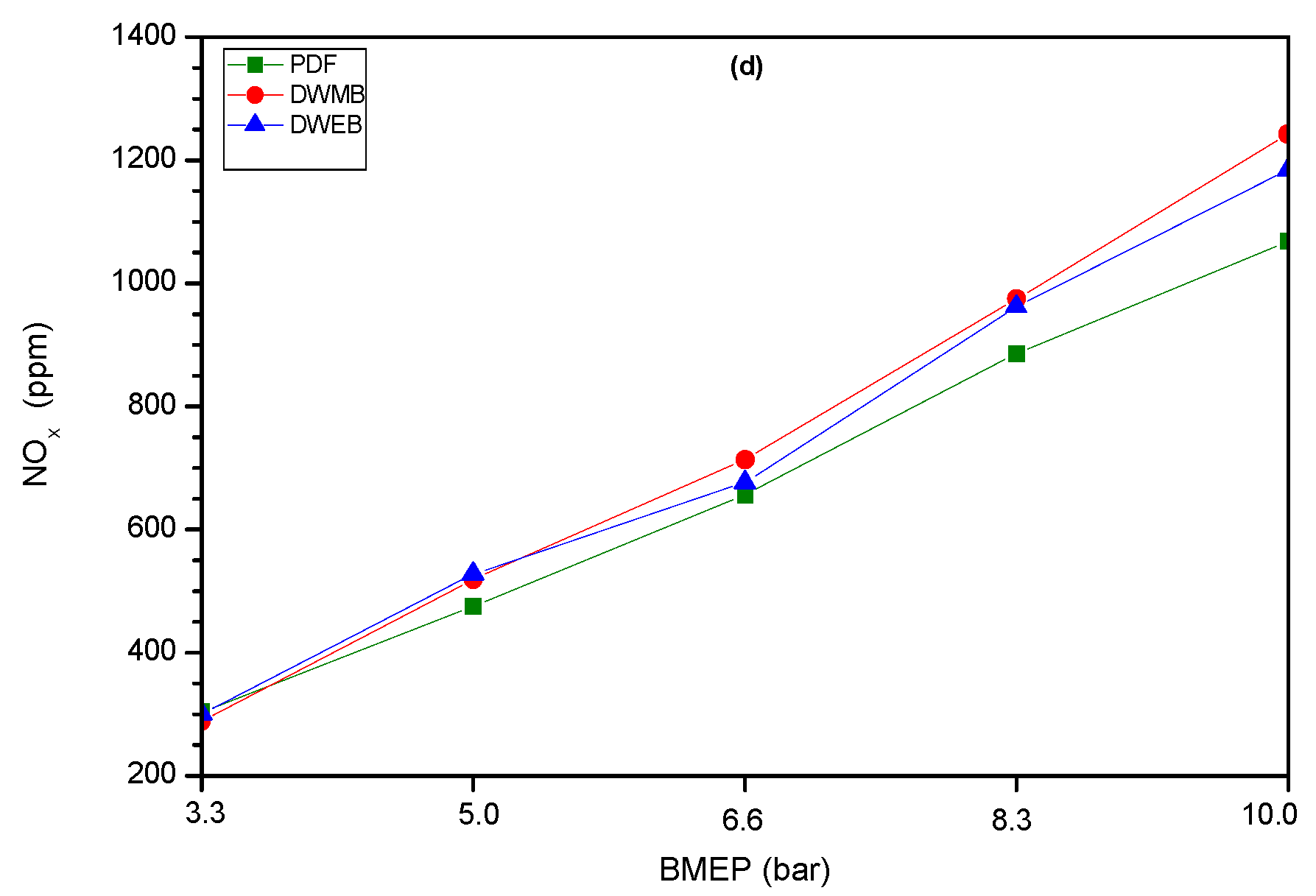 Sustainability 17 08835 g007b Sustainability 17 08835 g007b