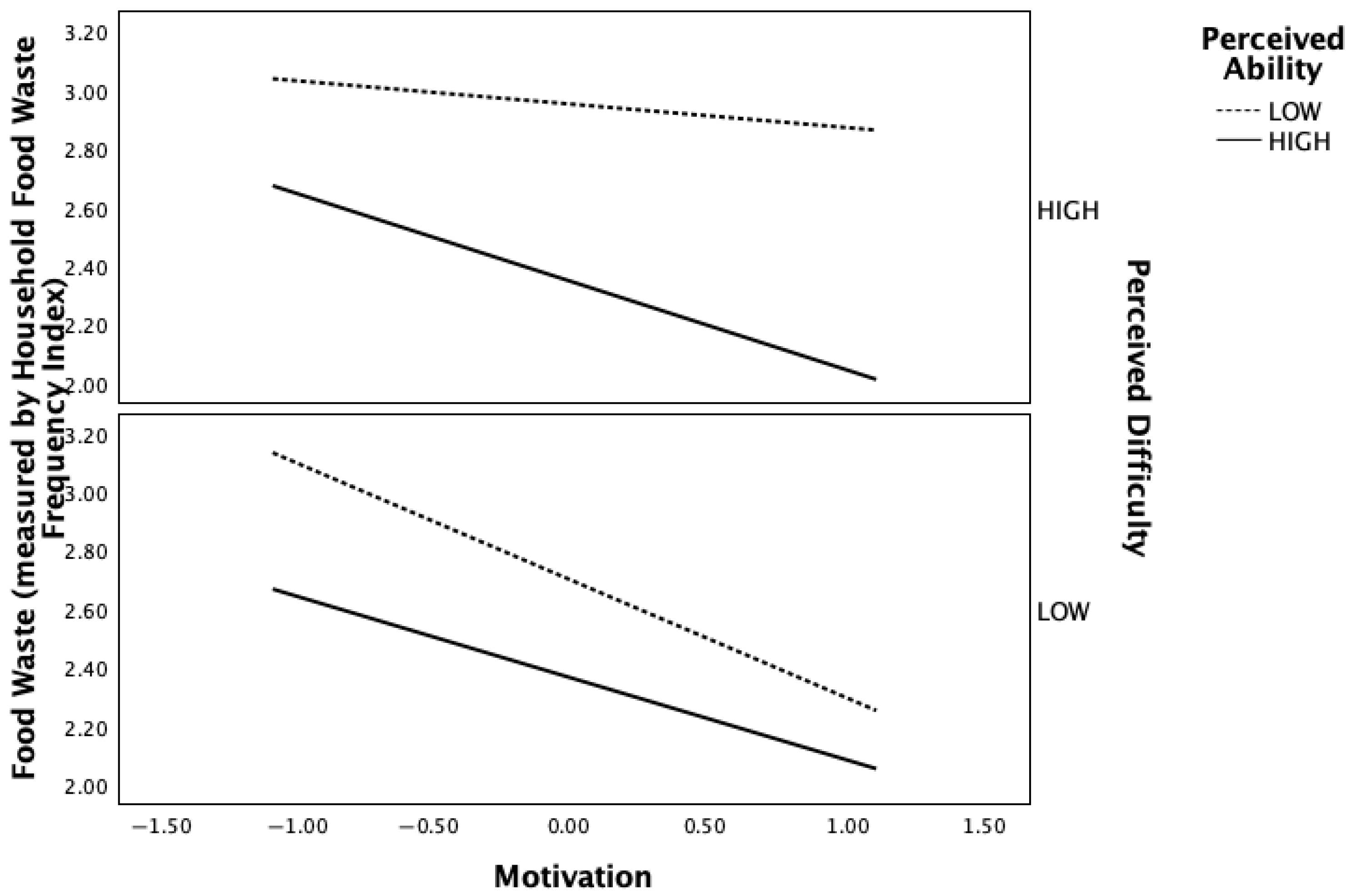 Sustainability 17 08836 g002