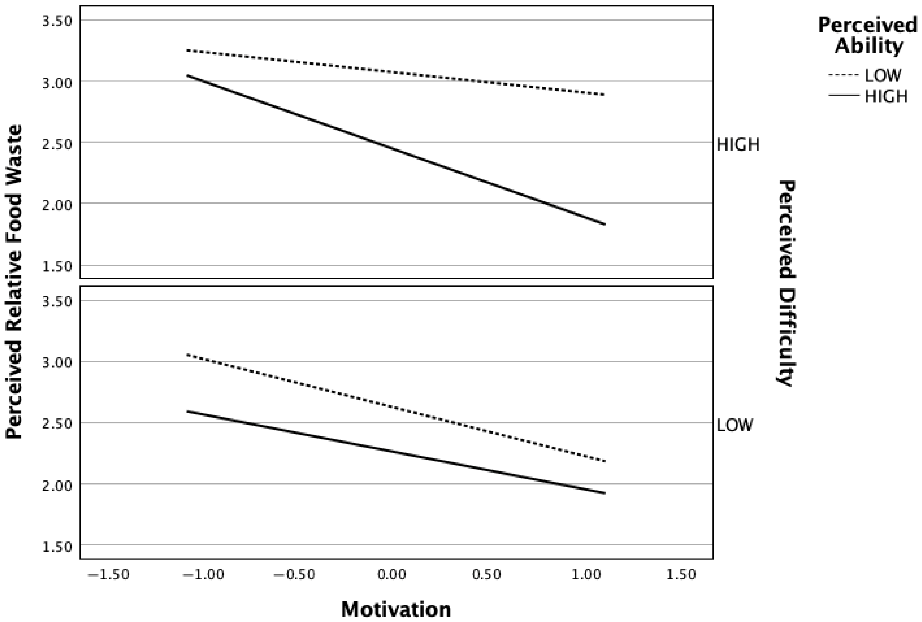 Sustainability 17 08836 g003