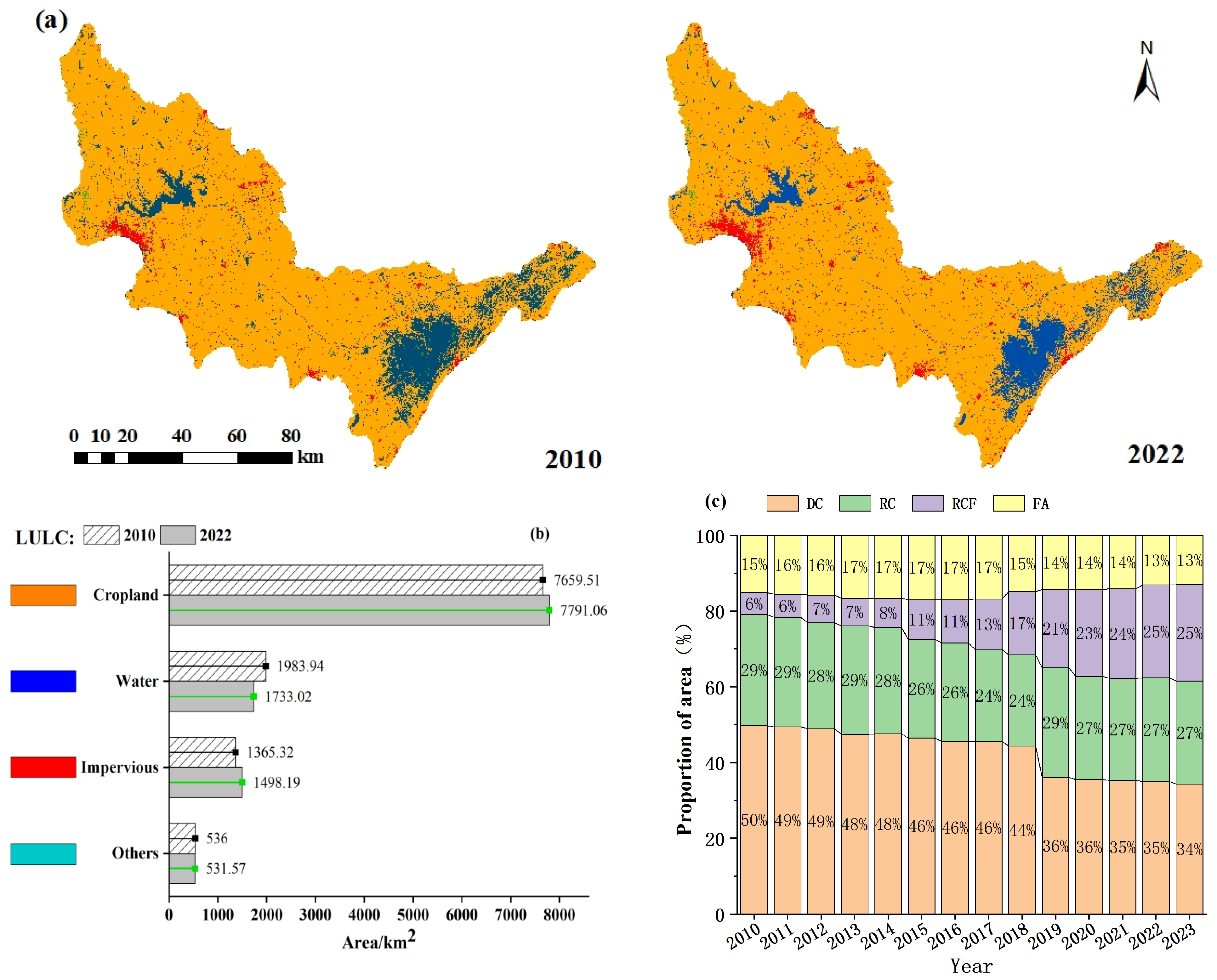 Sustainability 17 08838 g003 Sustainability 17 08838 g003