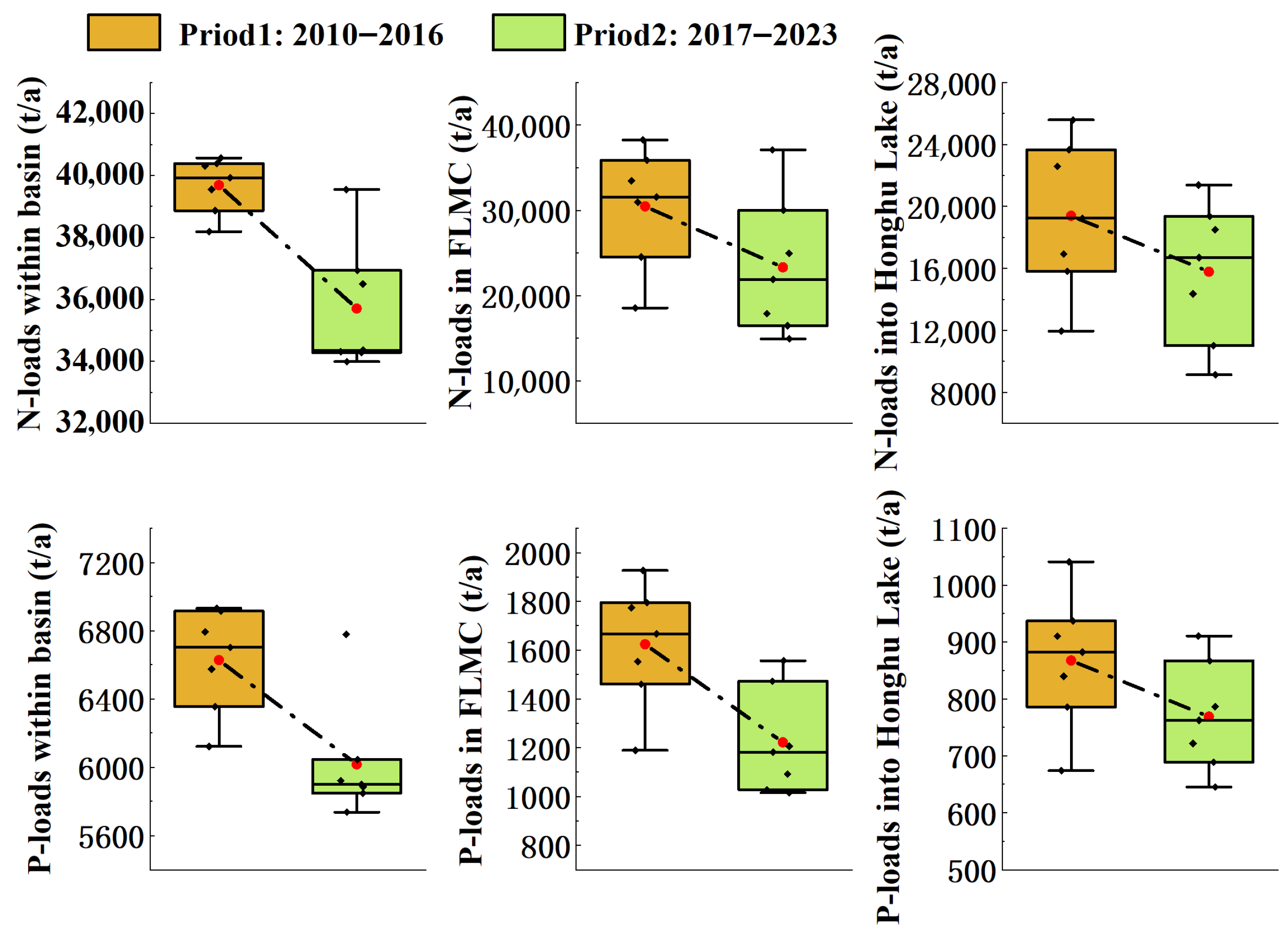 Sustainability 17 08838 g004 Sustainability 17 08838 g004