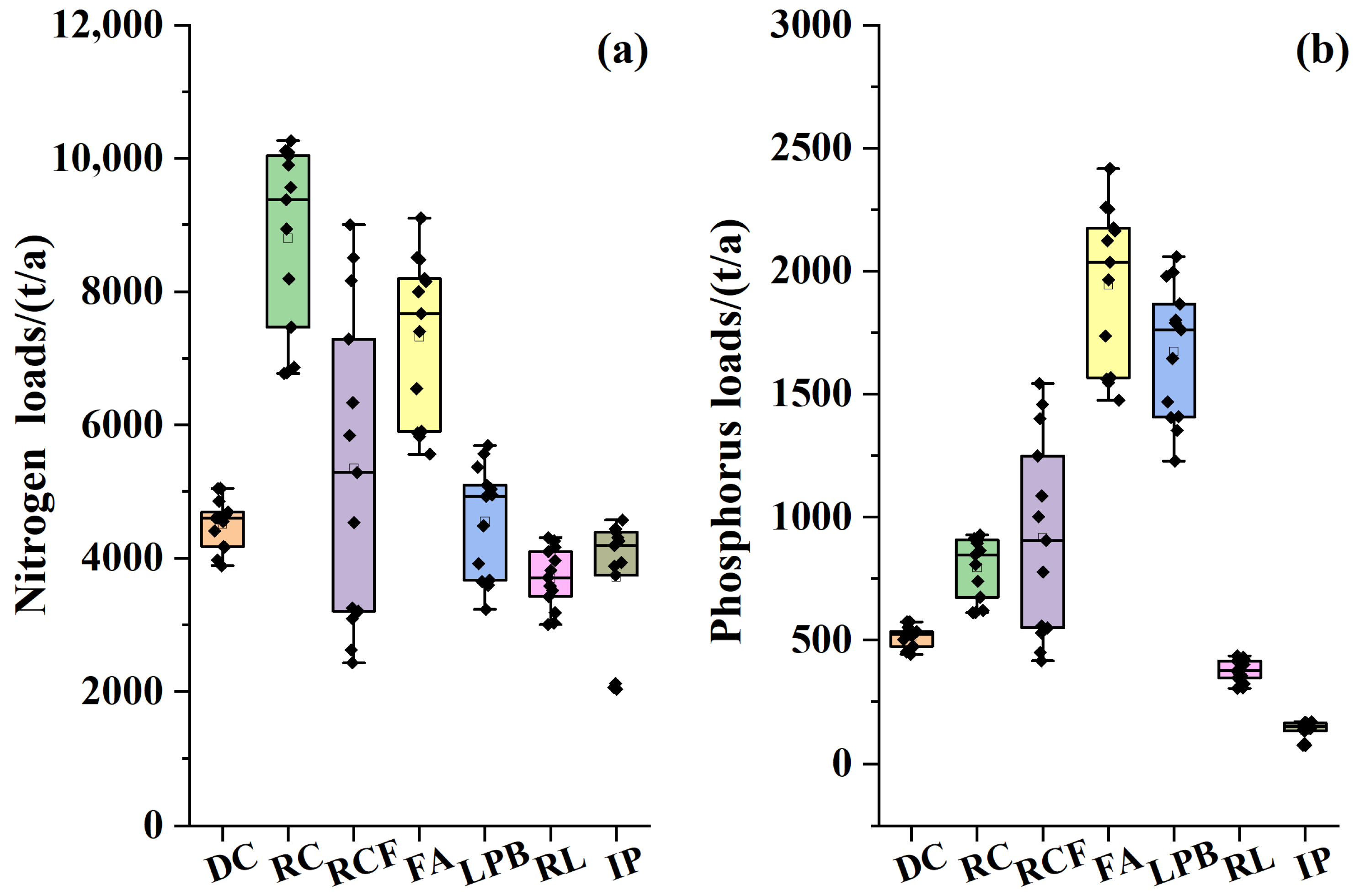 Sustainability 17 08838 g005 Sustainability 17 08838 g005