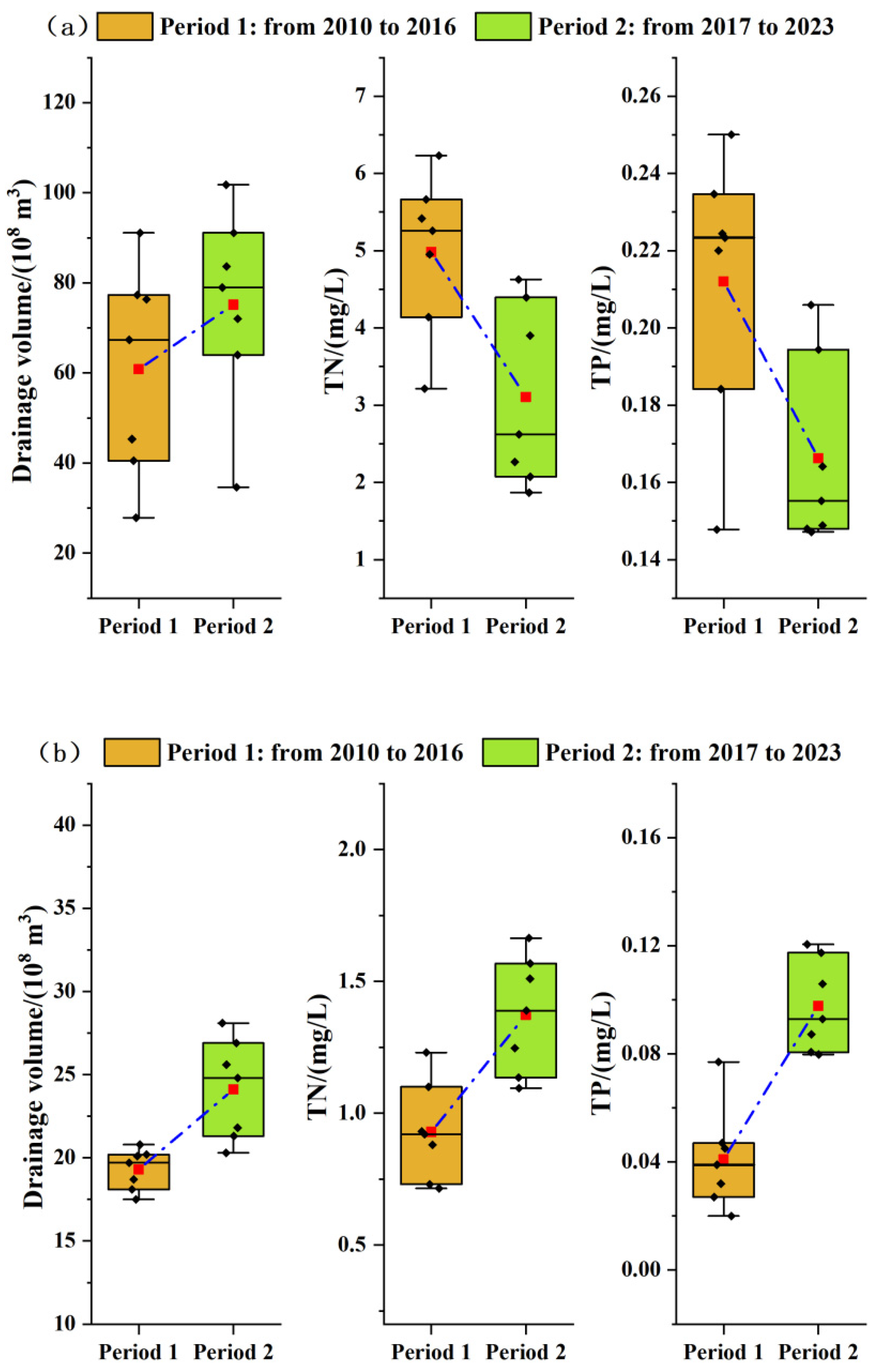 Sustainability 17 08838 g006 Sustainability 17 08838 g006
