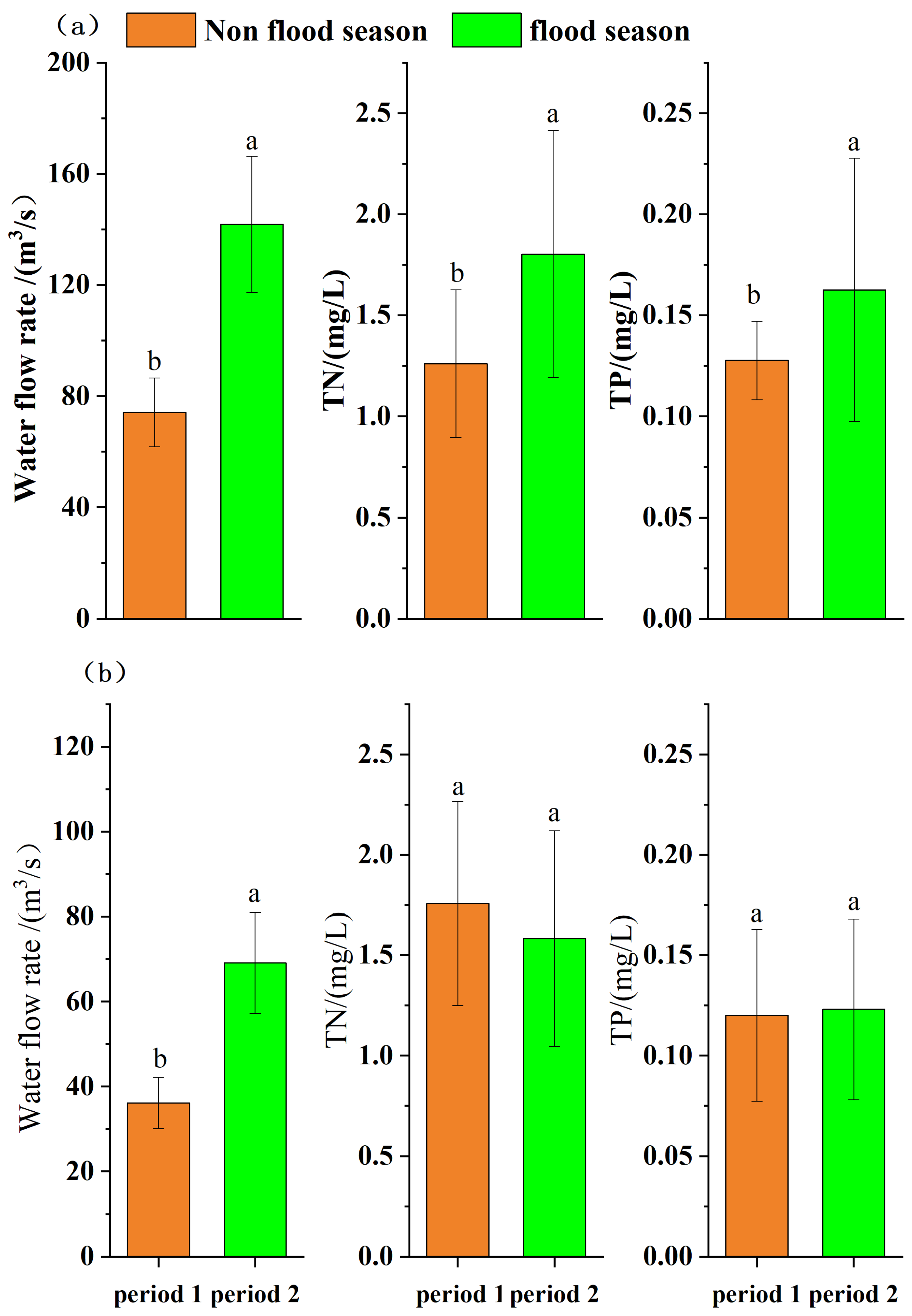 Sustainability 17 08838 g007 Sustainability 17 08838 g007