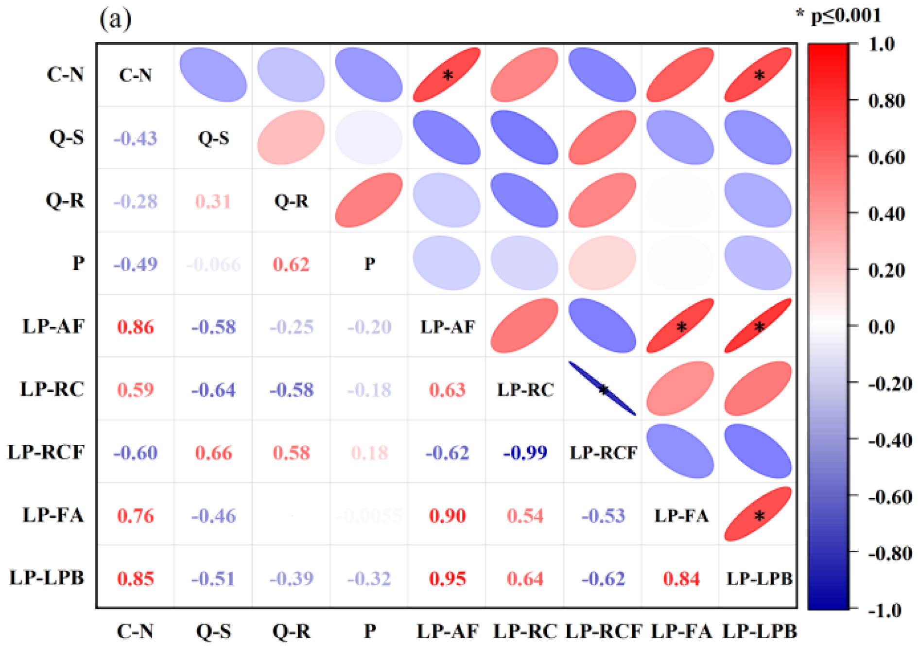 Sustainability 17 08838 g008a Sustainability 17 08838 g008a