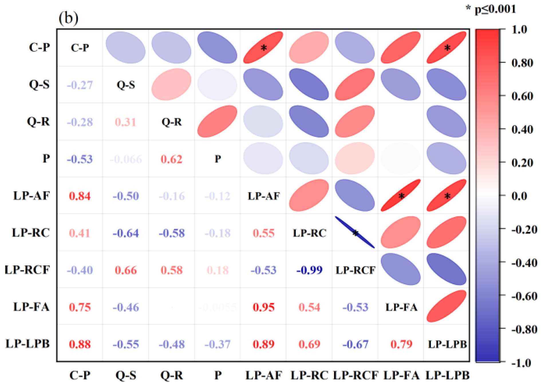 Sustainability 17 08838 g008b Sustainability 17 08838 g008b