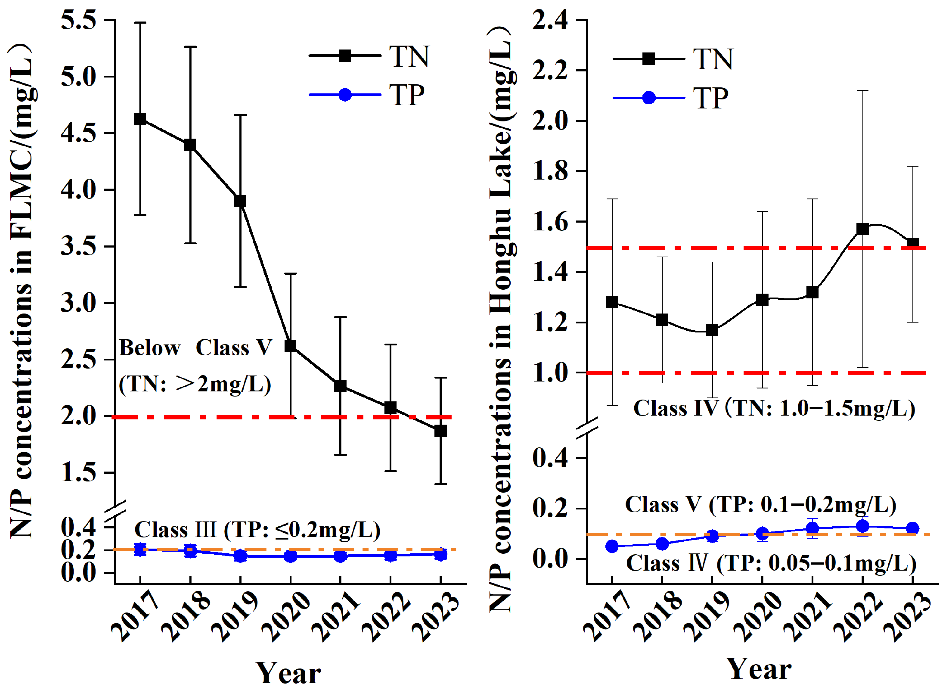 Sustainability 17 08838 g009 Sustainability 17 08838 g009