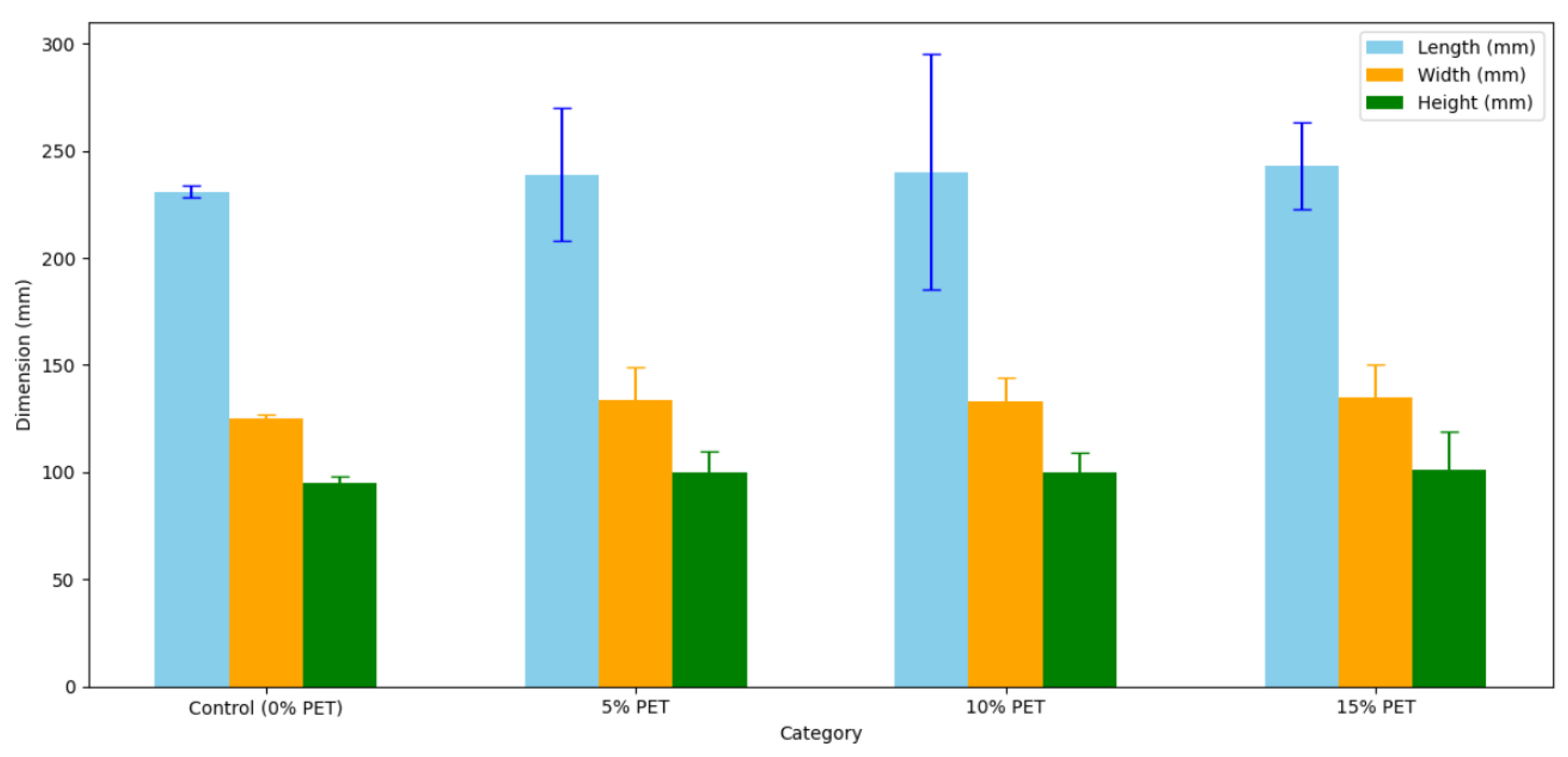 Sustainability 17 08841 g002