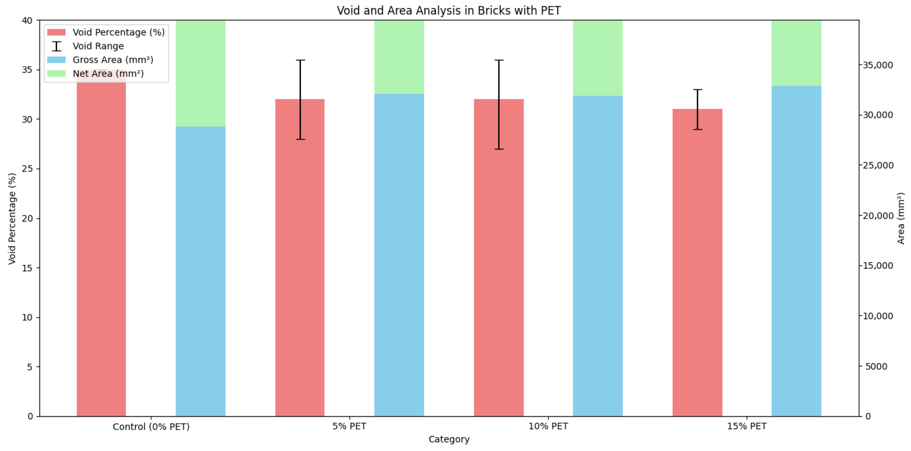 Sustainability 17 08841 g003